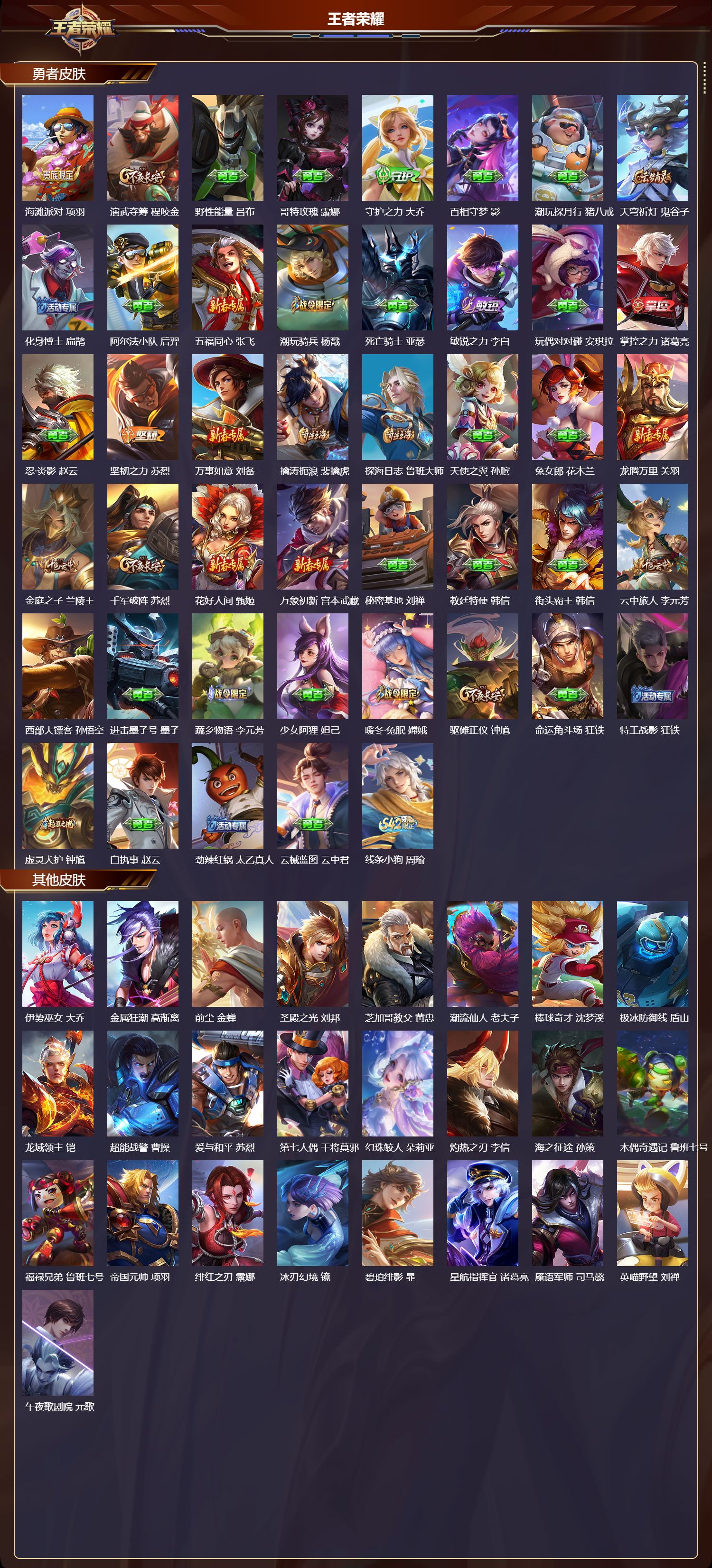 WZMK4302237王者荣耀账号详情图2