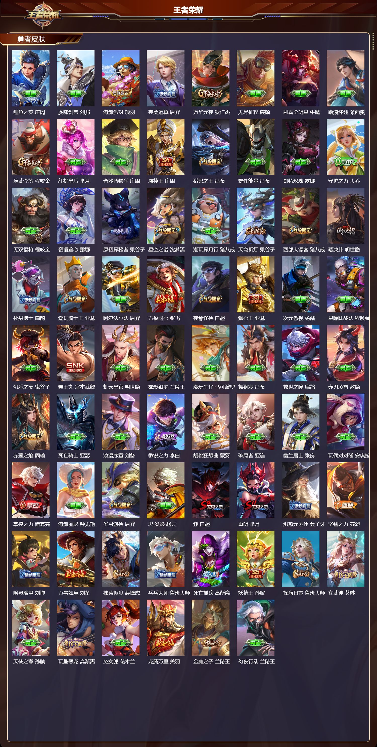 WZMK4302571王者荣耀账号详情图4