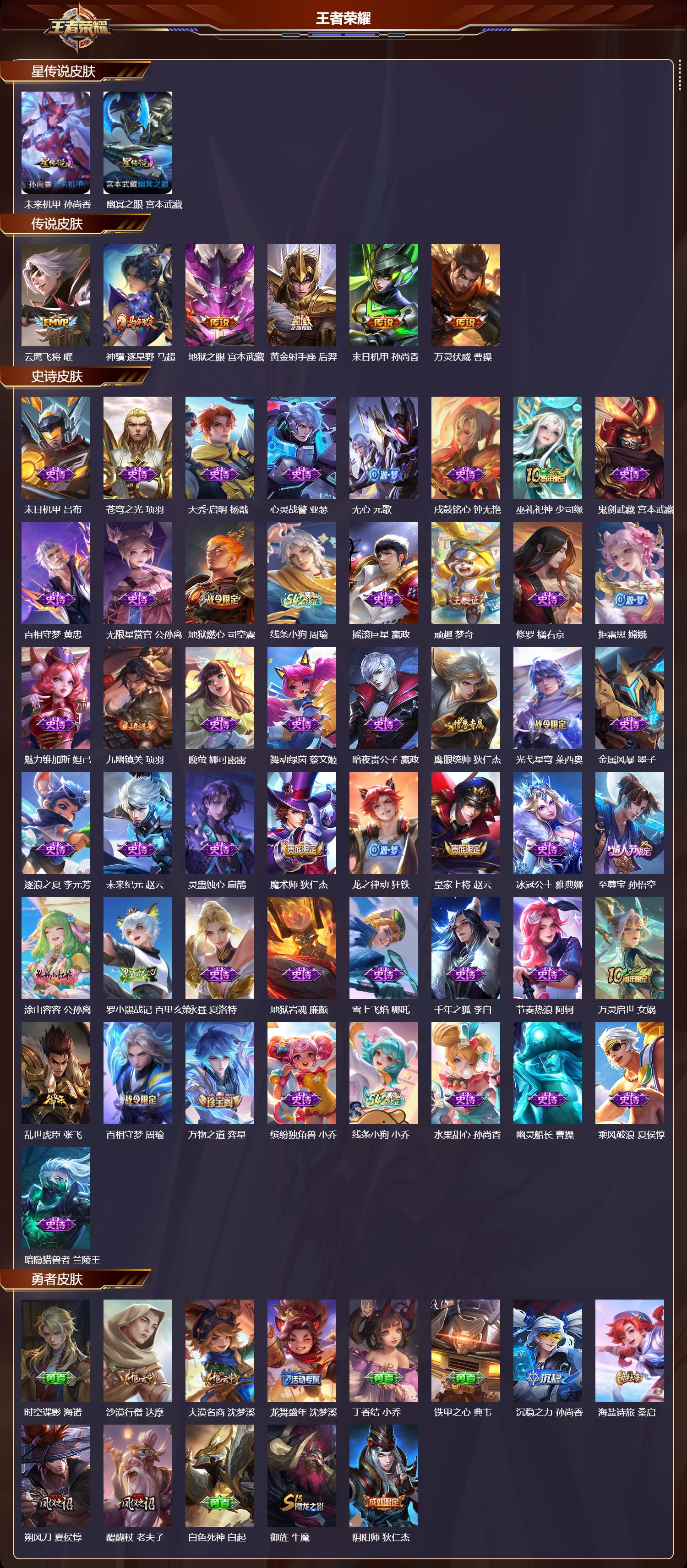 WZMK4302961王者荣耀账号详情图1