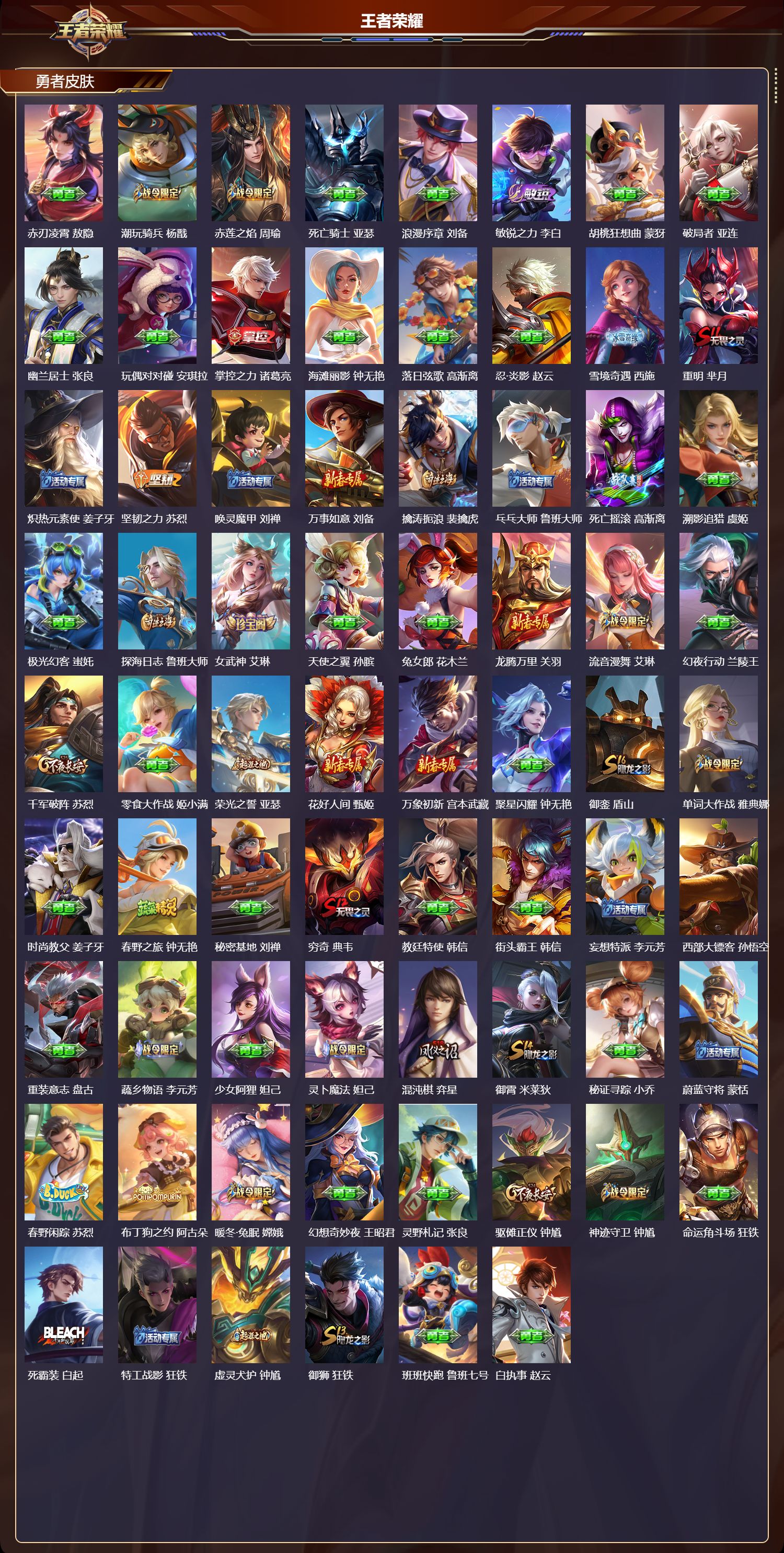 WZMK4301892王者荣耀账号详情图4