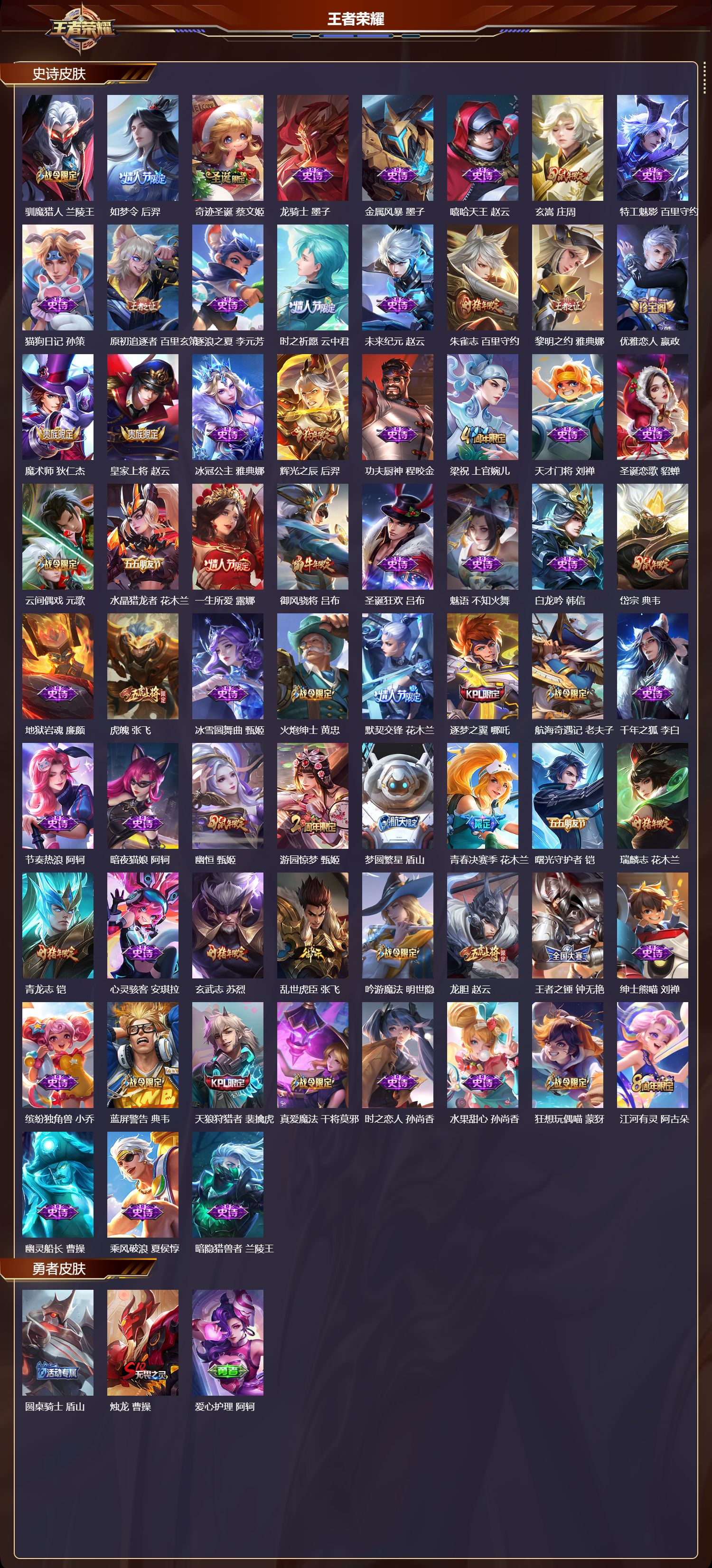 WZQM4304275王者荣耀账号详情图3