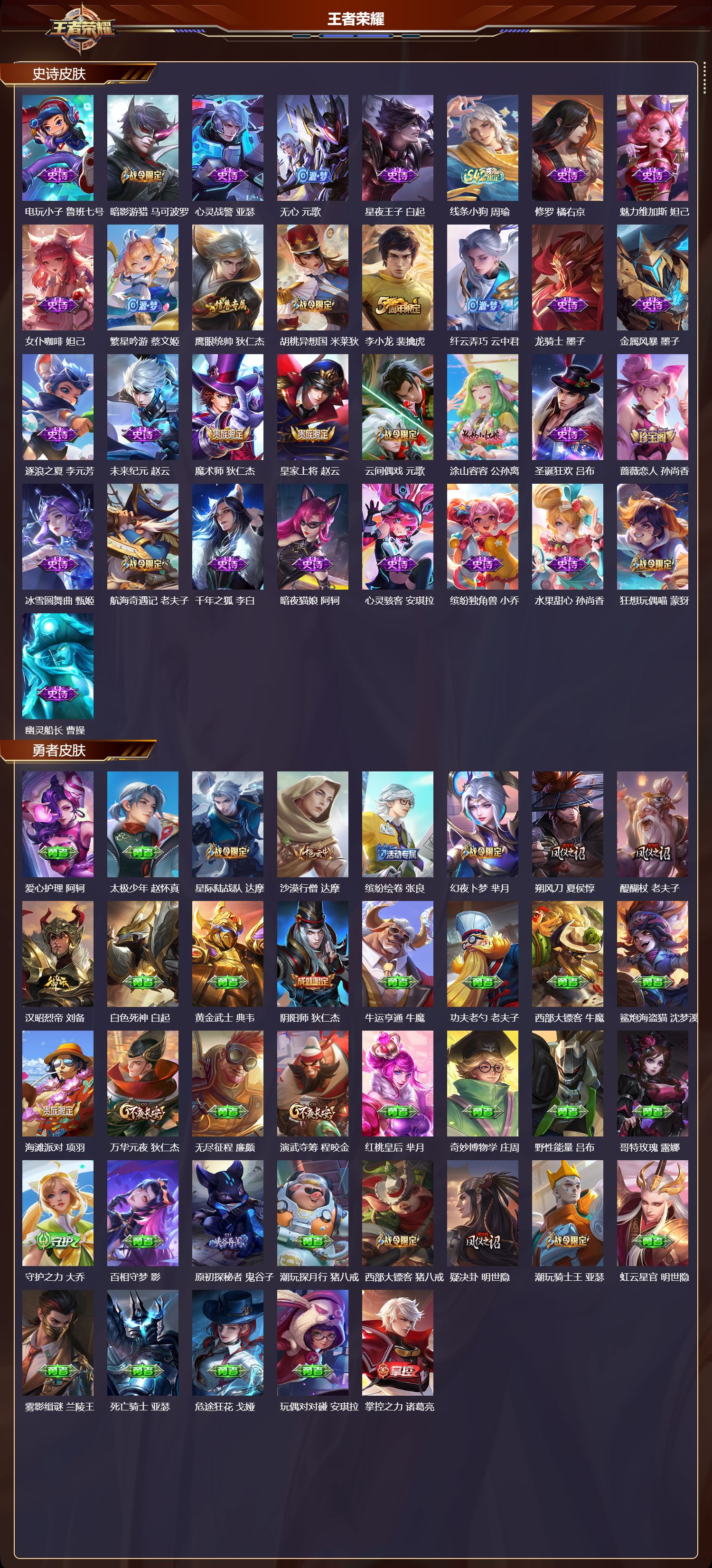 WZMK4302771王者荣耀账号详情图1