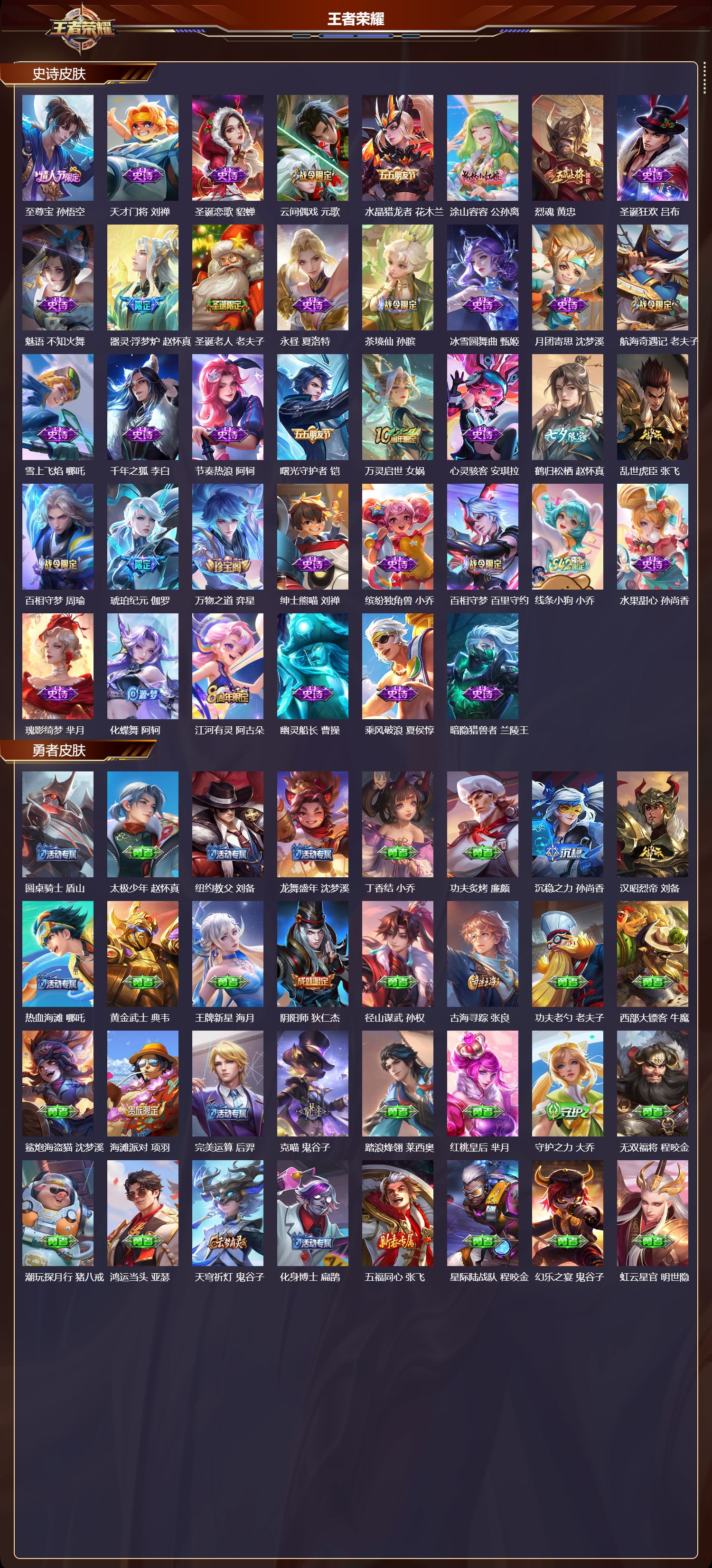 WZMK4302713王者荣耀账号详情图2