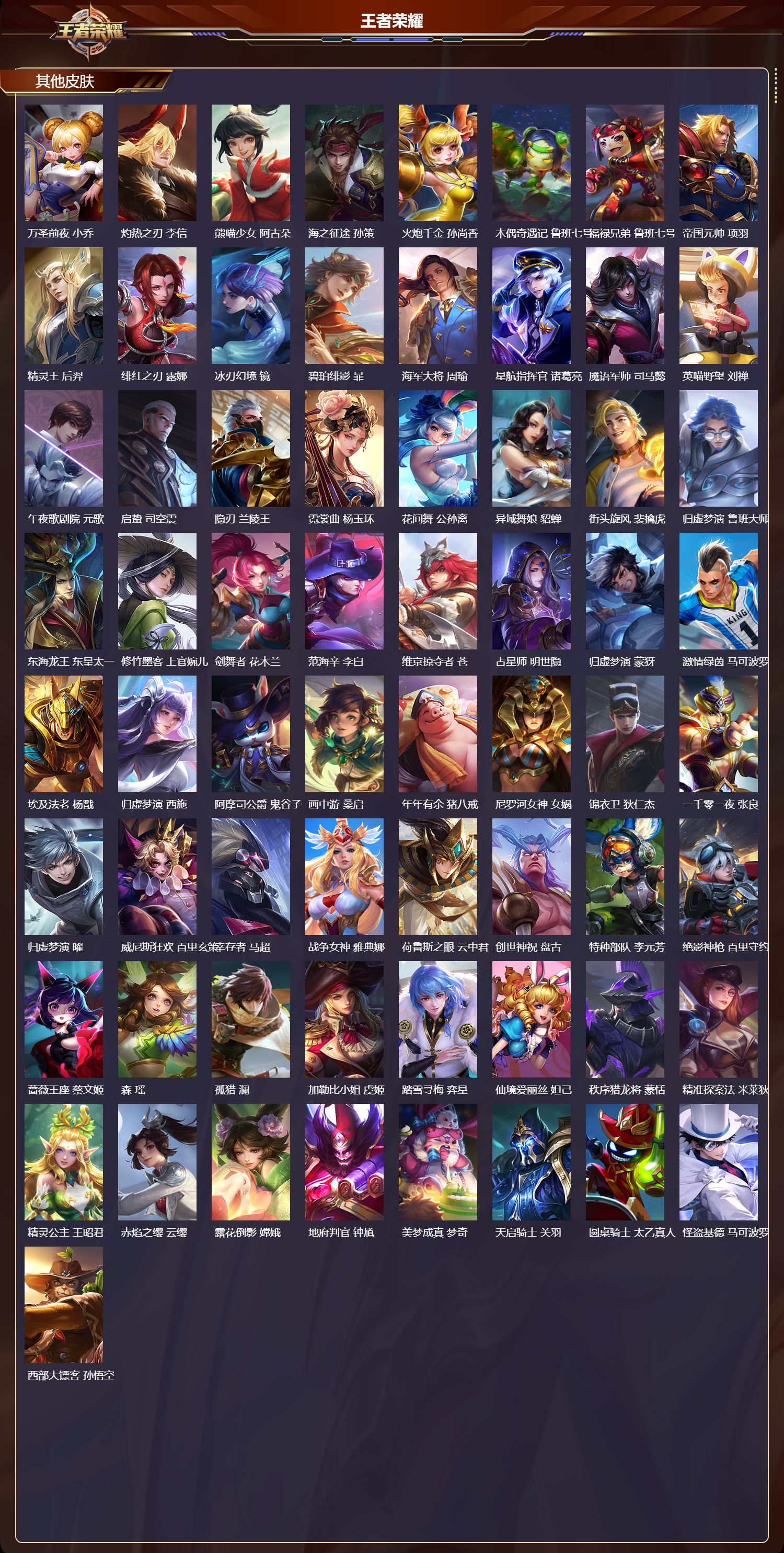 WZCMW4322182王者荣耀账号详情图12