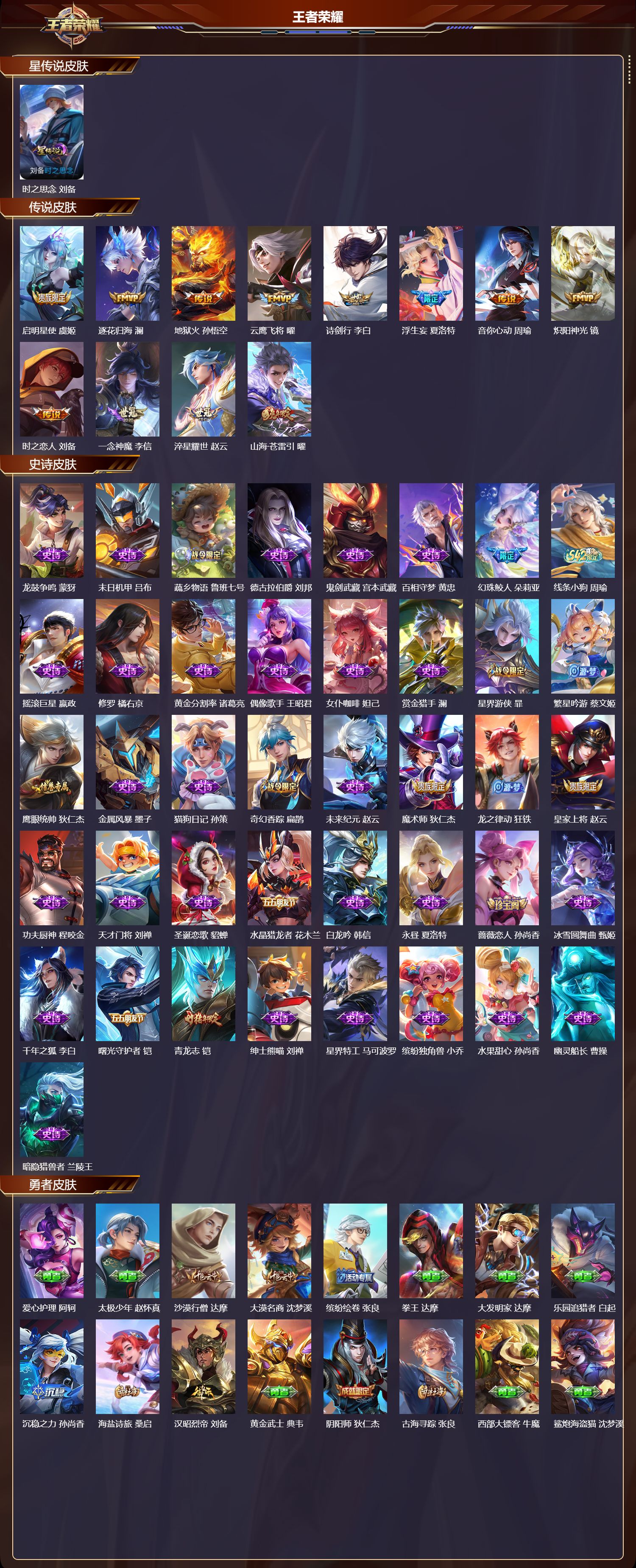 WZMK4302237王者荣耀账号详情图1