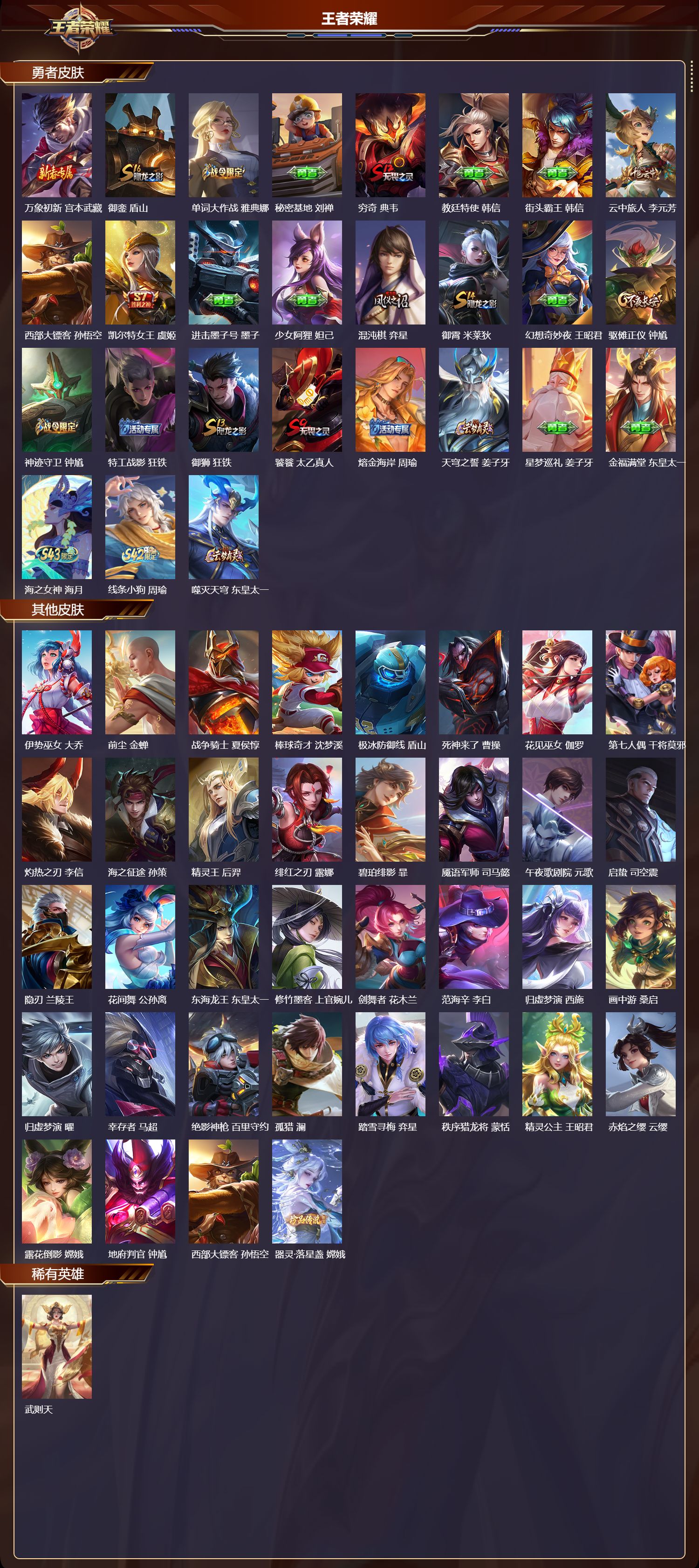 WZMK4302838王者荣耀账号详情图3