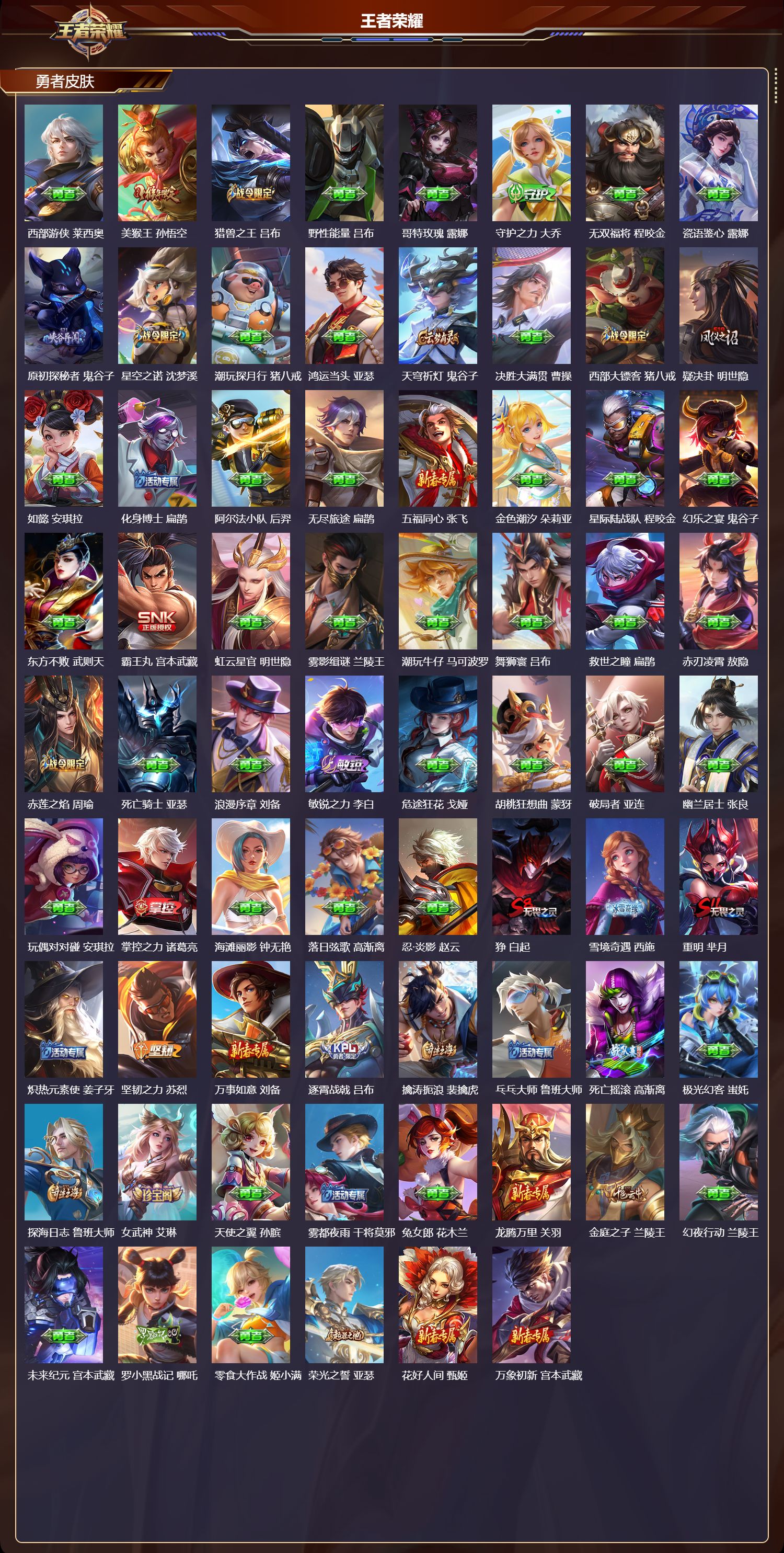 WZMK4302047王者荣耀账号详情图4