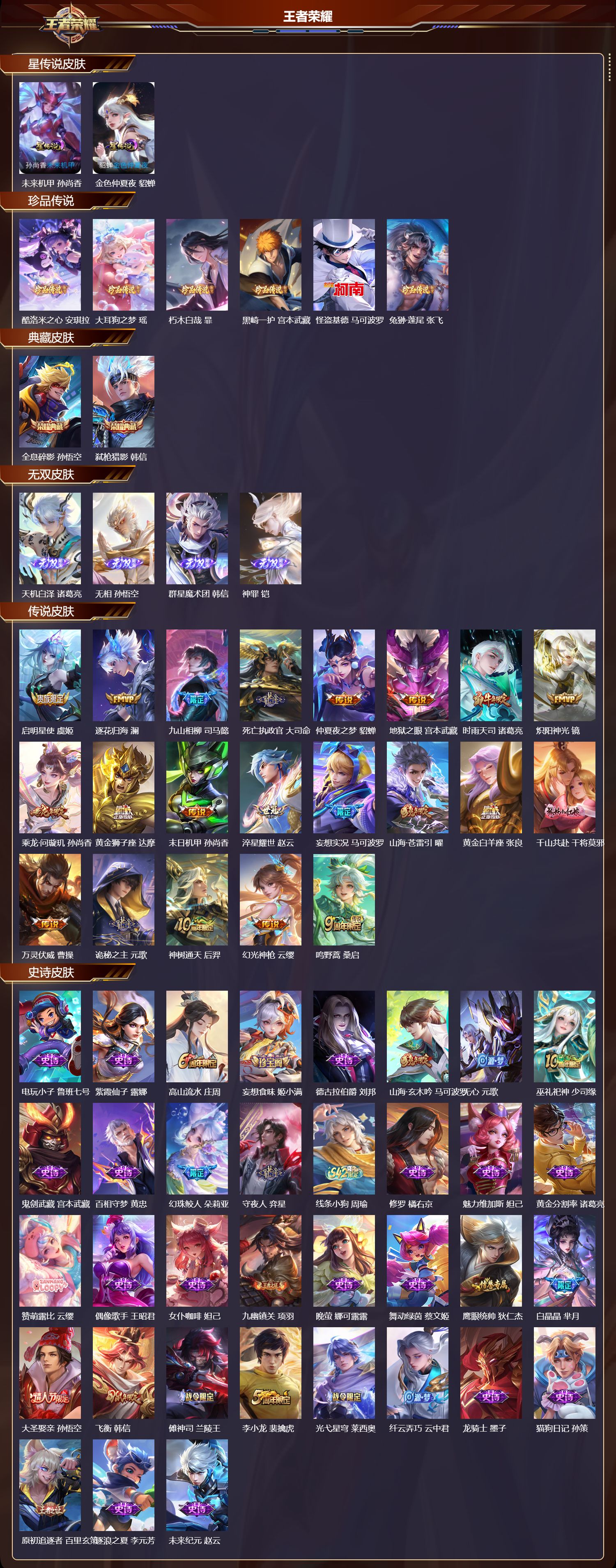 WZMK4302274王者荣耀账号详情图1