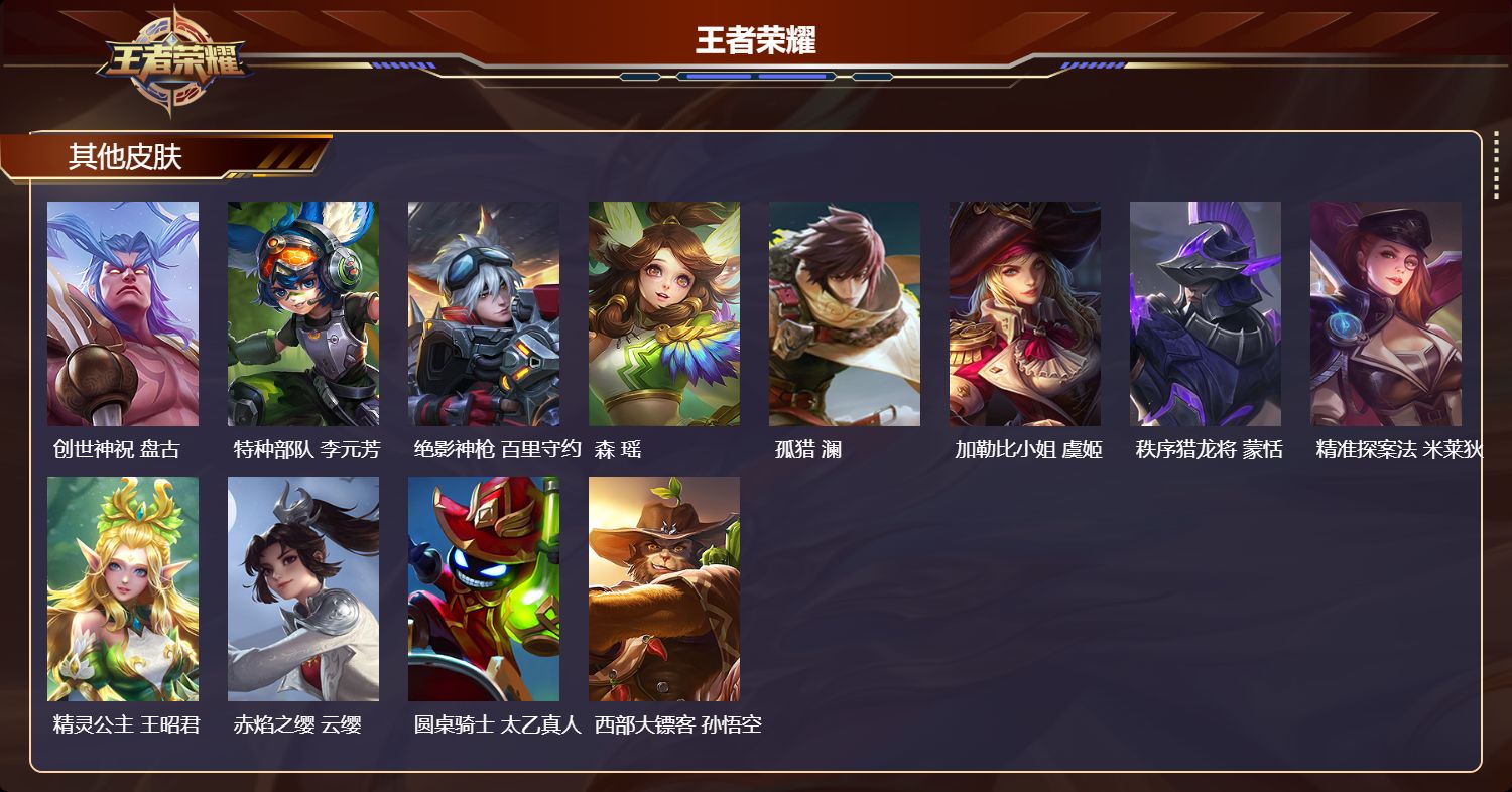 WZMK4302681王者荣耀账号详情图4