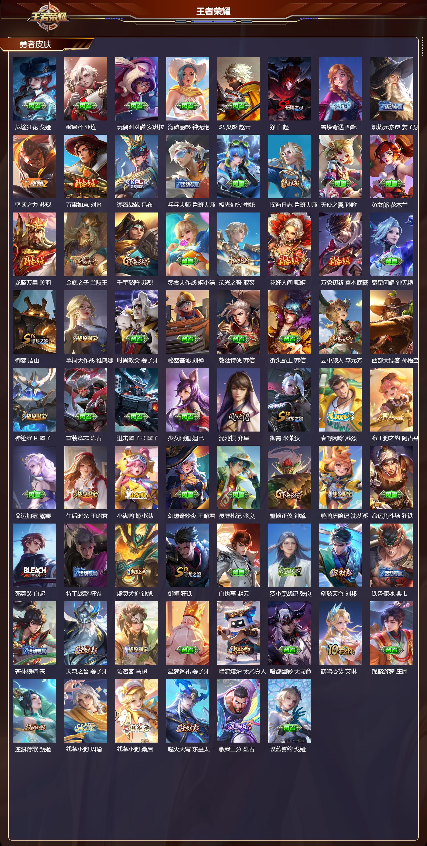 WZMK4302235王者荣耀账号详情图4