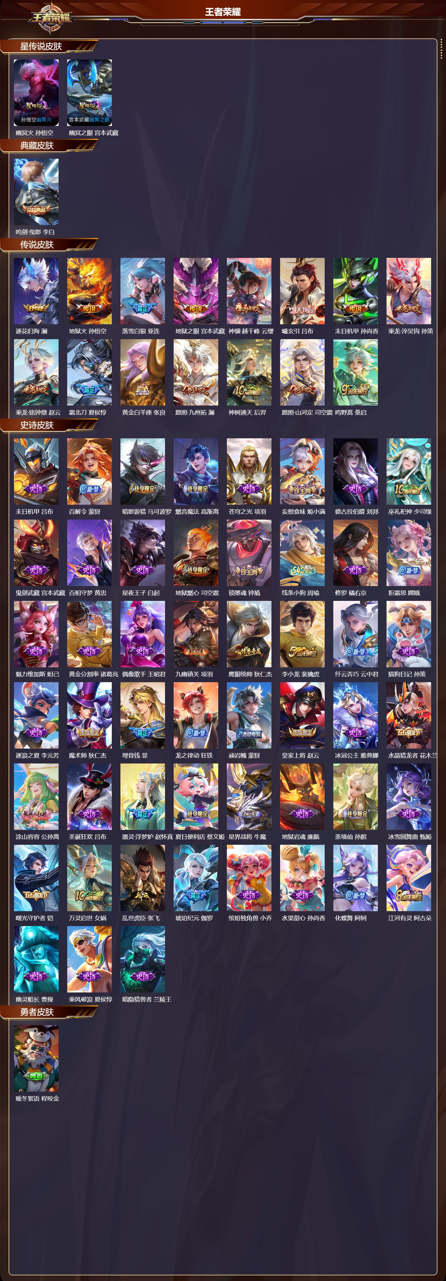 WZQM4301974王者荣耀账号详情图2 WZQM4301974王者荣耀账号详情图2