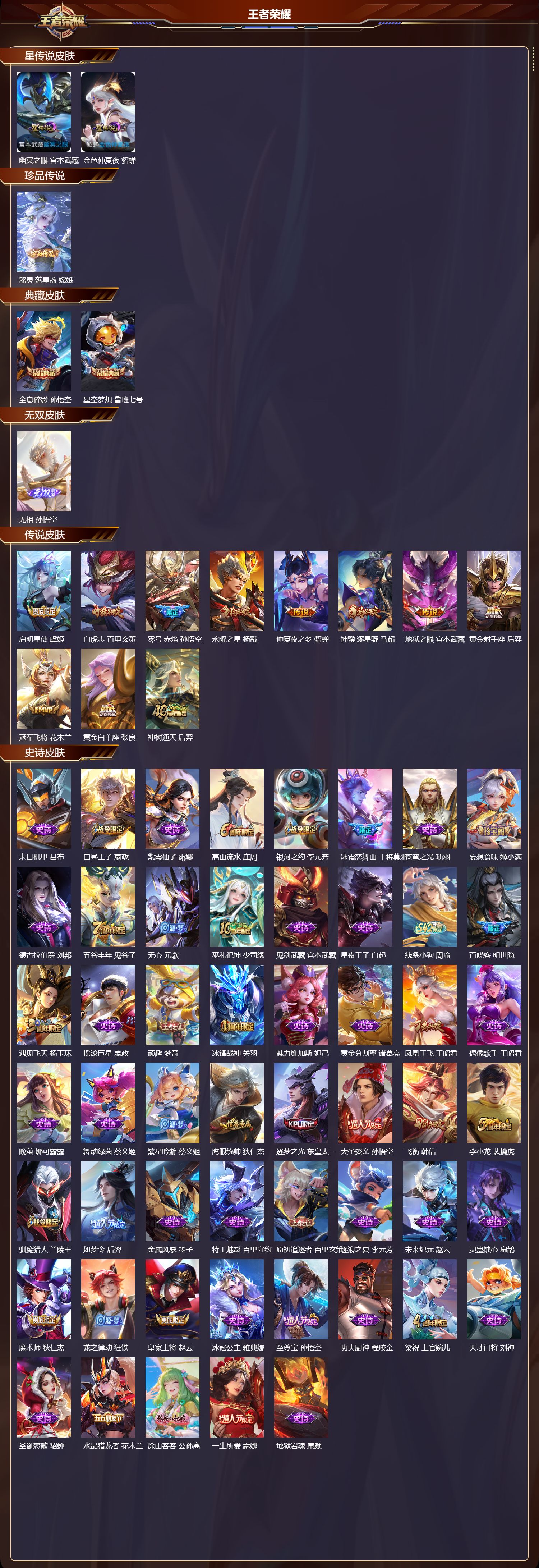 WZMK4302221王者荣耀账号详情图1