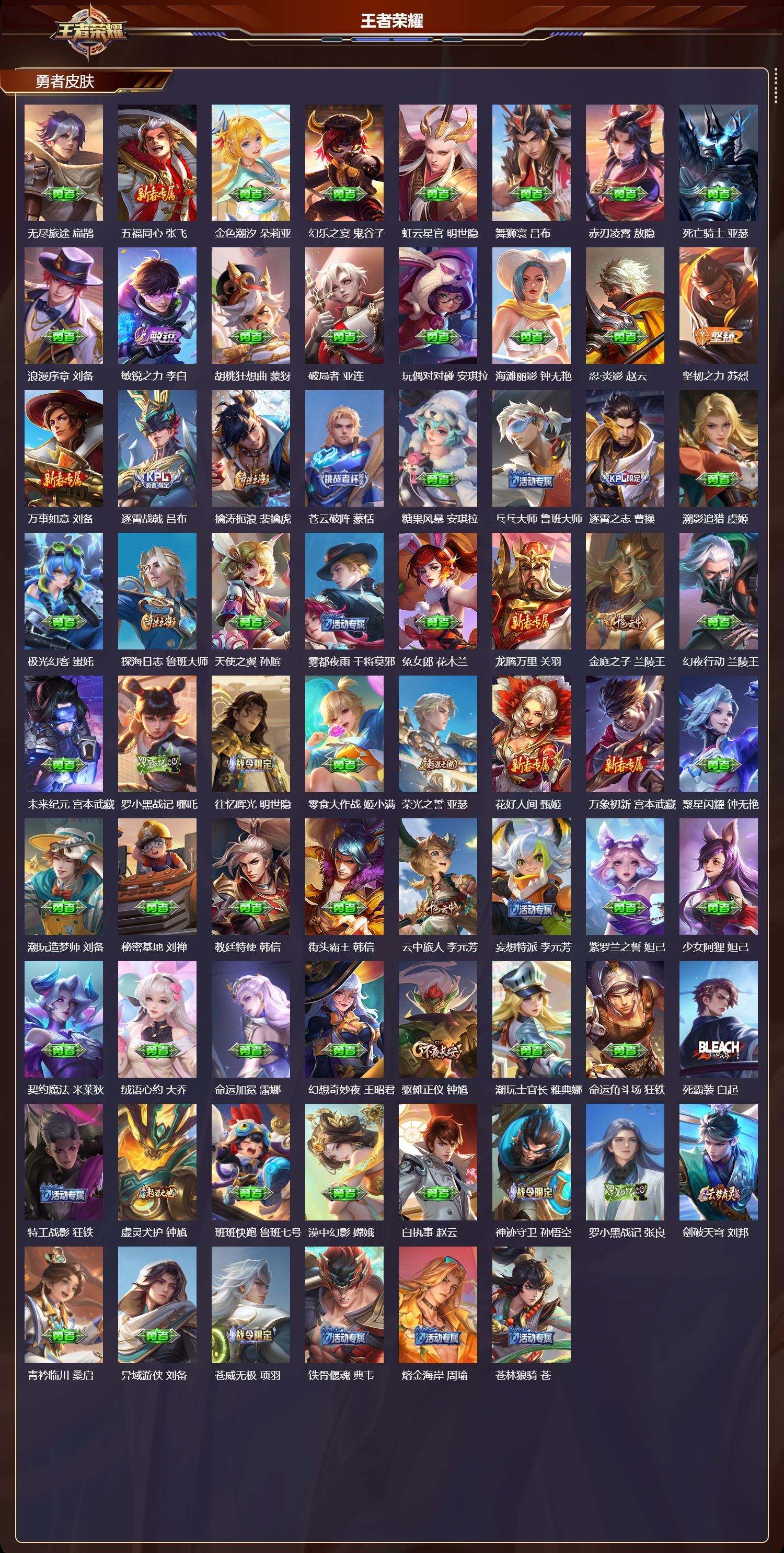 WZMK4302085王者荣耀账号详情图3