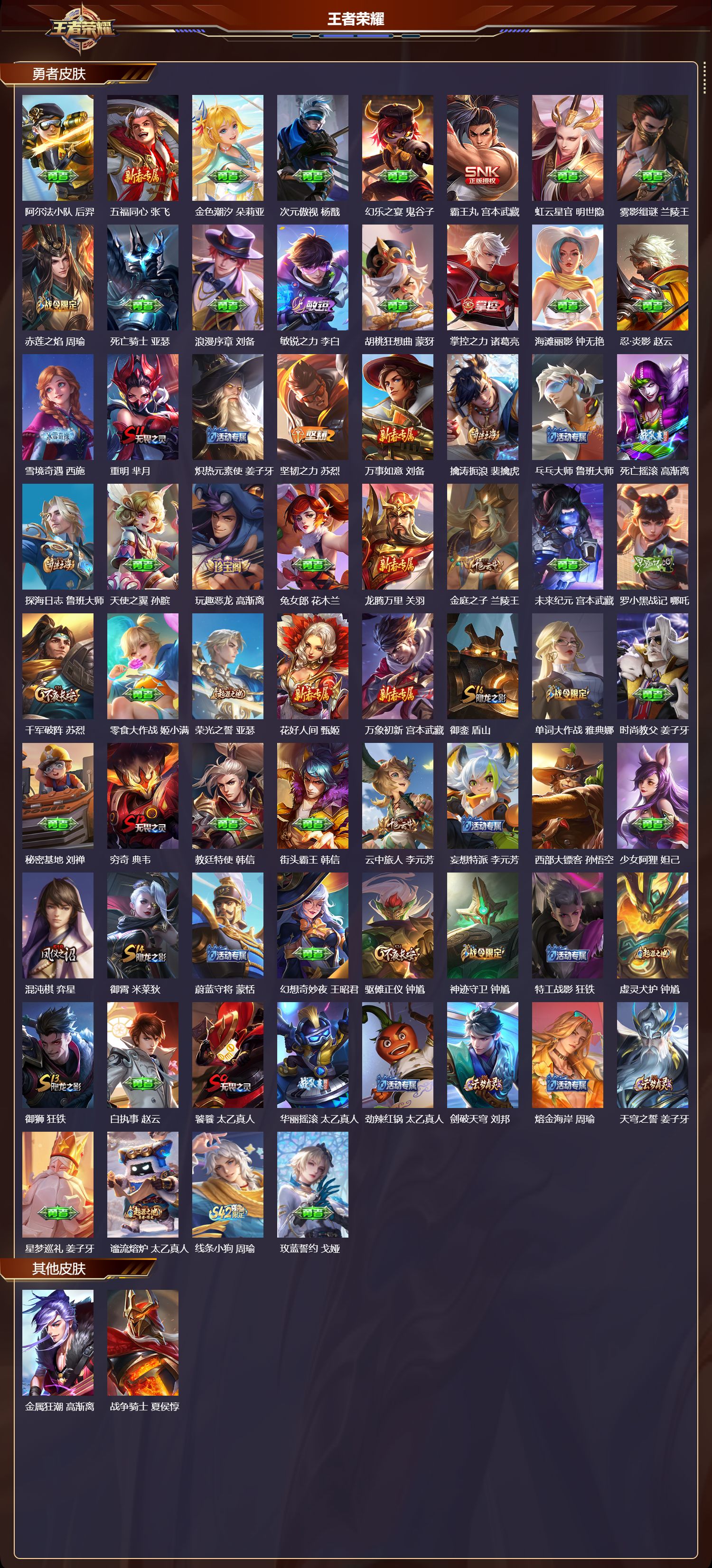 WZMK4302715王者荣耀账号详情图3