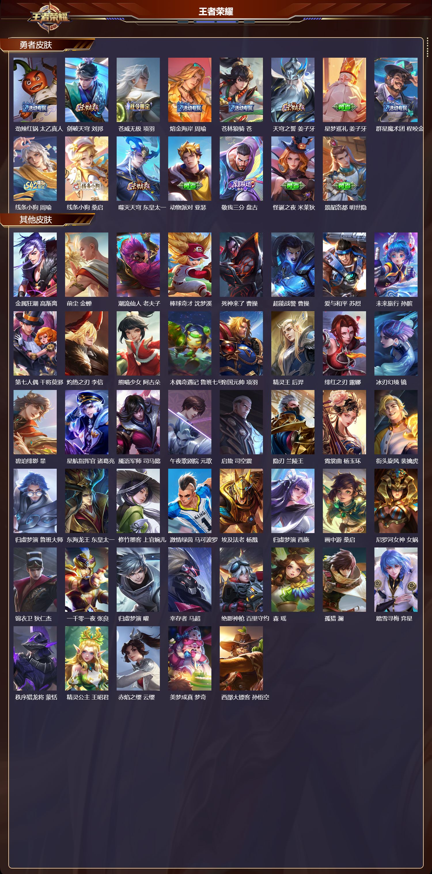 WZQM4304302王者荣耀账号详情图5