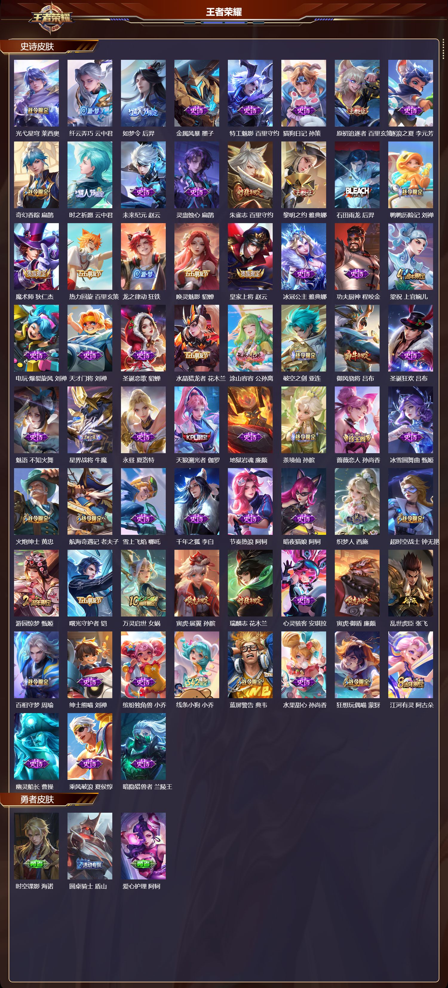 WZMK4302021王者荣耀账号详情图2