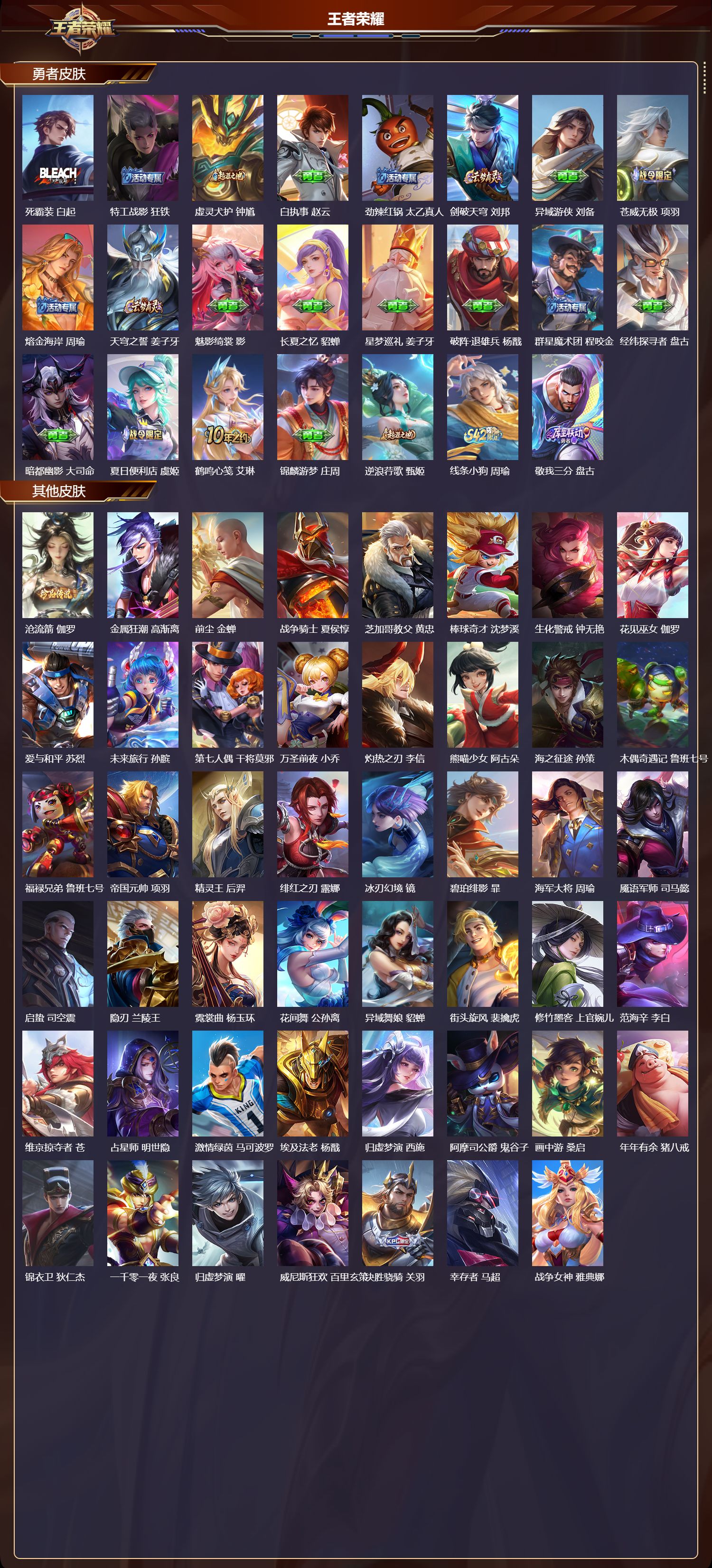 WZMK4302294王者荣耀账号详情图4