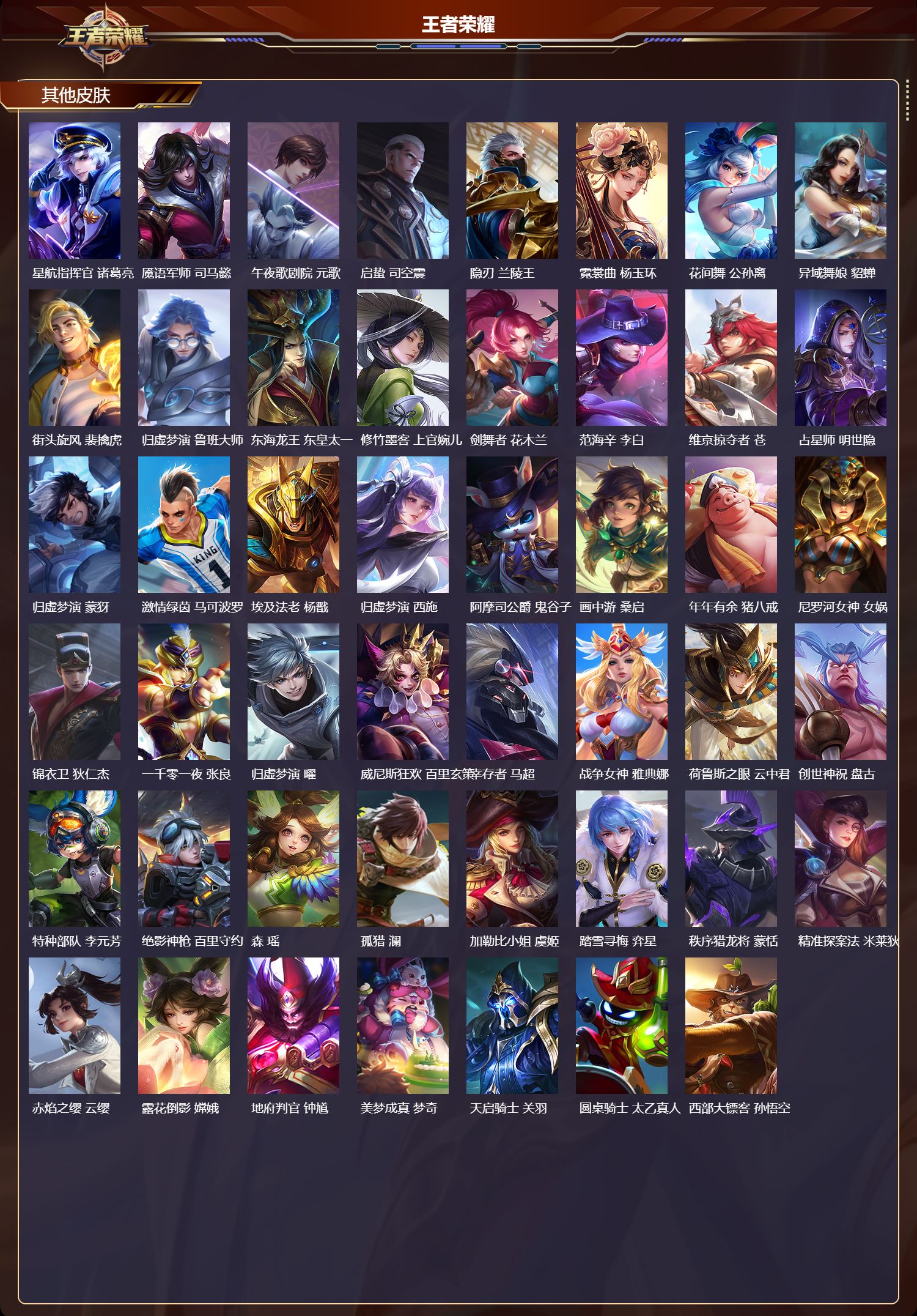 WZMK4302108王者荣耀账号详情图4