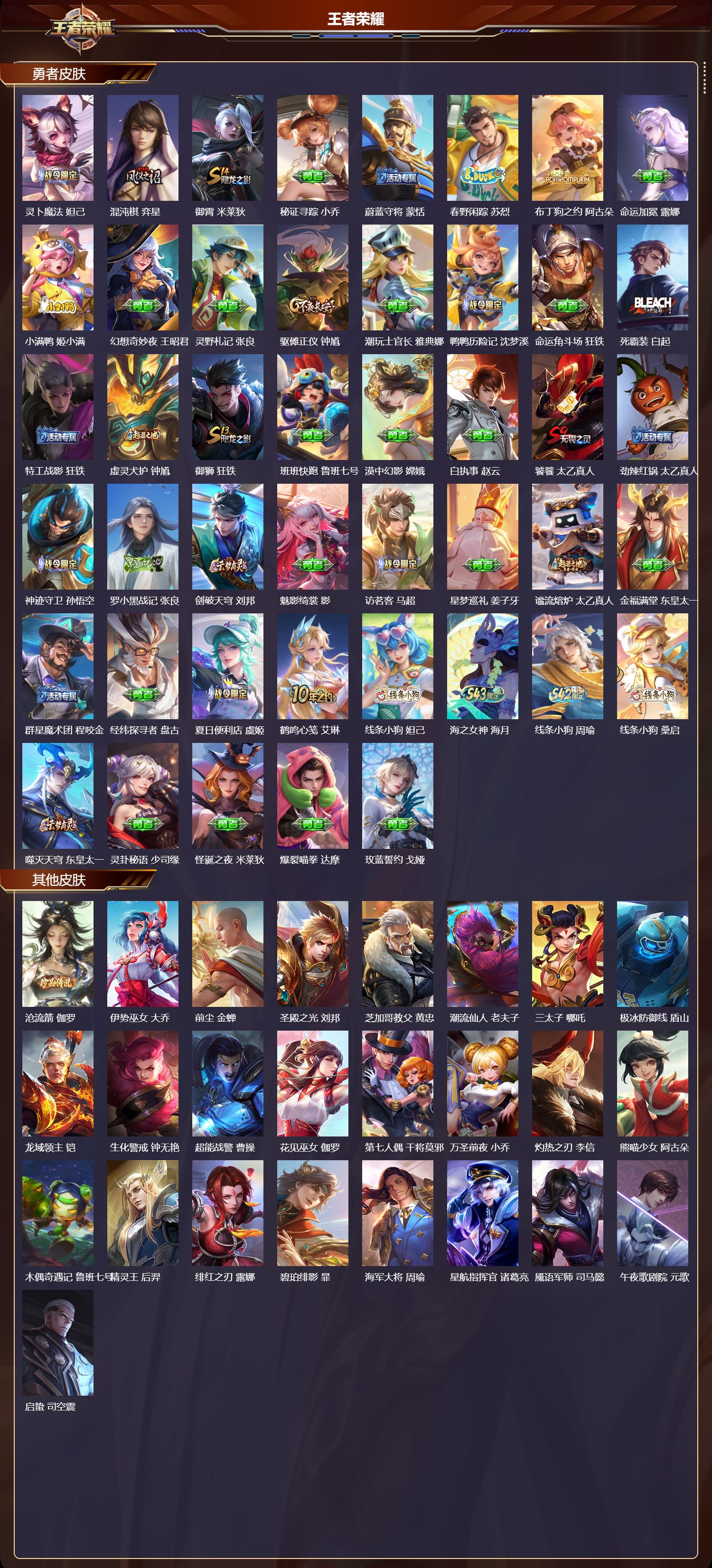 WZMK4302933王者荣耀账号详情图5