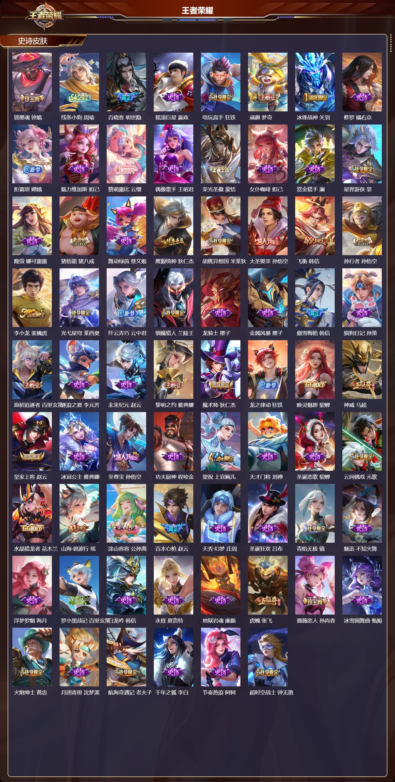 WZMK4301835王者荣耀账号详情图2