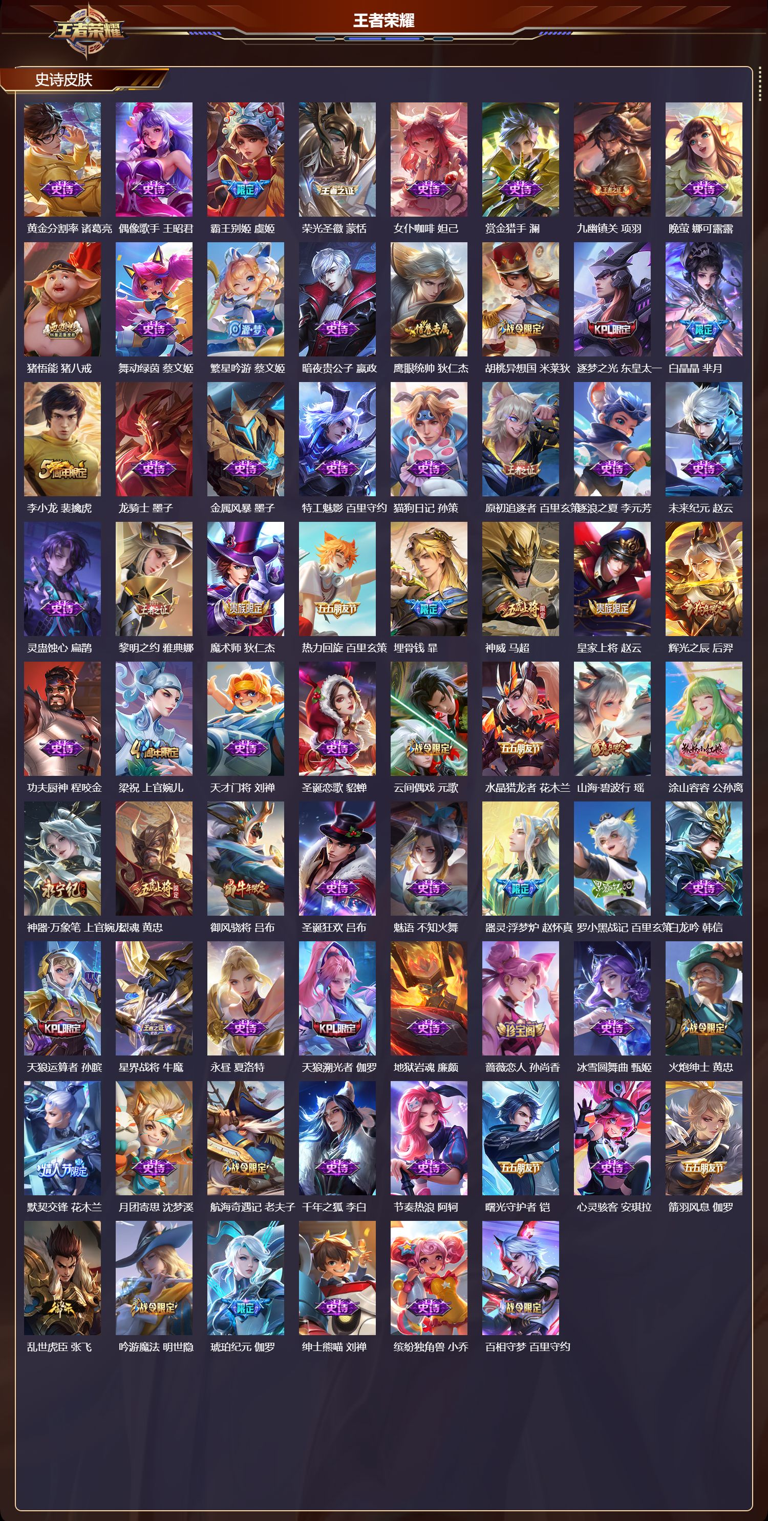 WZMK4302291王者荣耀账号详情图2