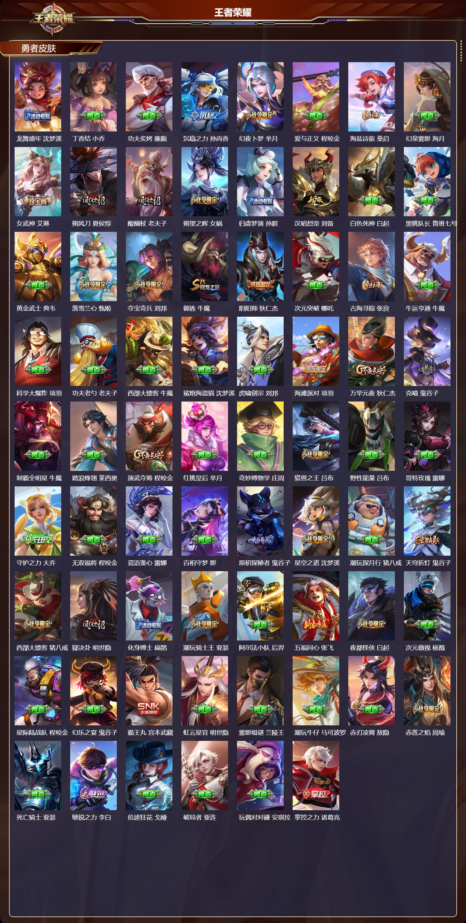 WZMK4302661王者荣耀账号详情图3