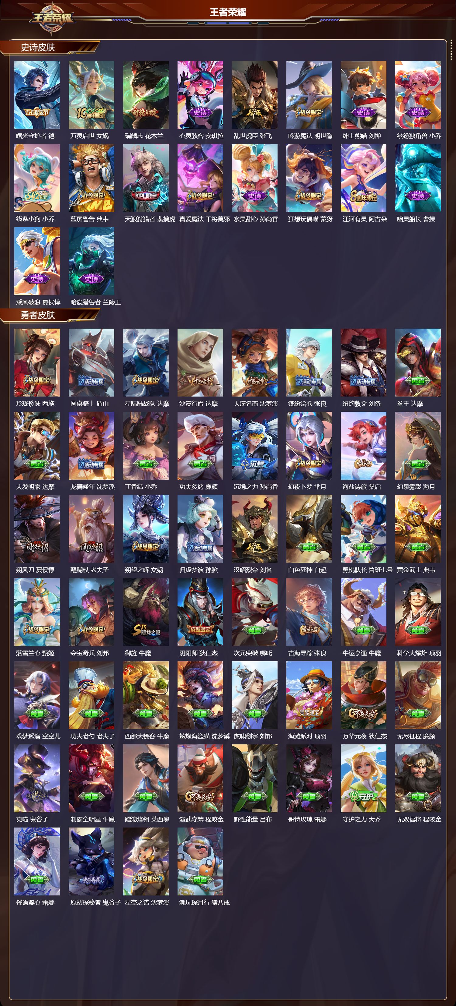 WZMK4301835王者荣耀账号详情图3