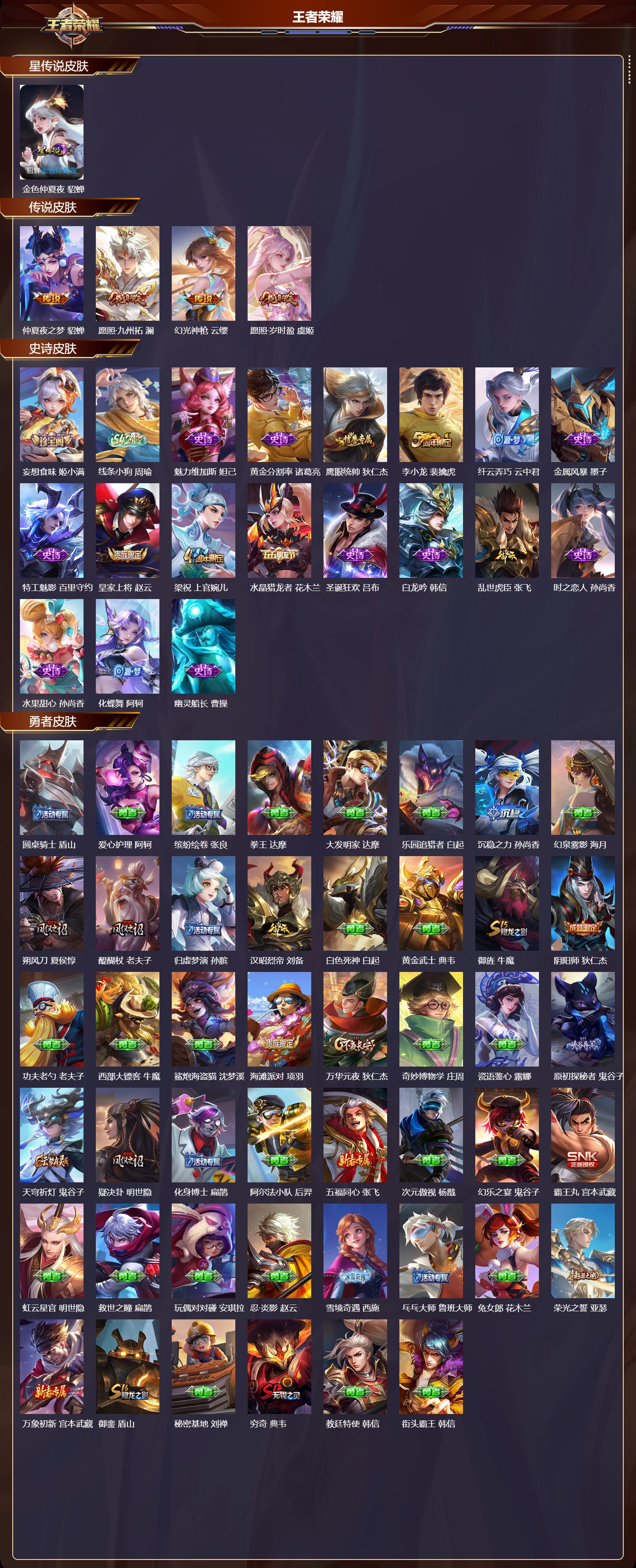 WZMK4302432王者荣耀账号详情图1