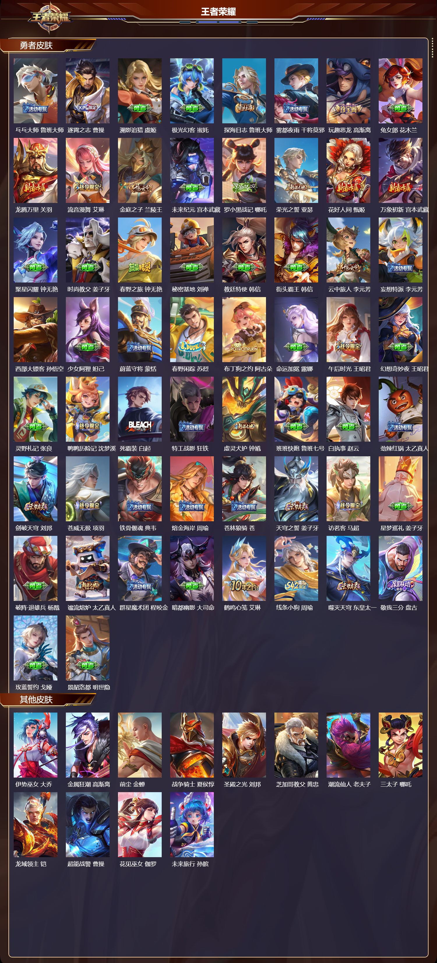 WZMK4302532王者荣耀账号详情图3