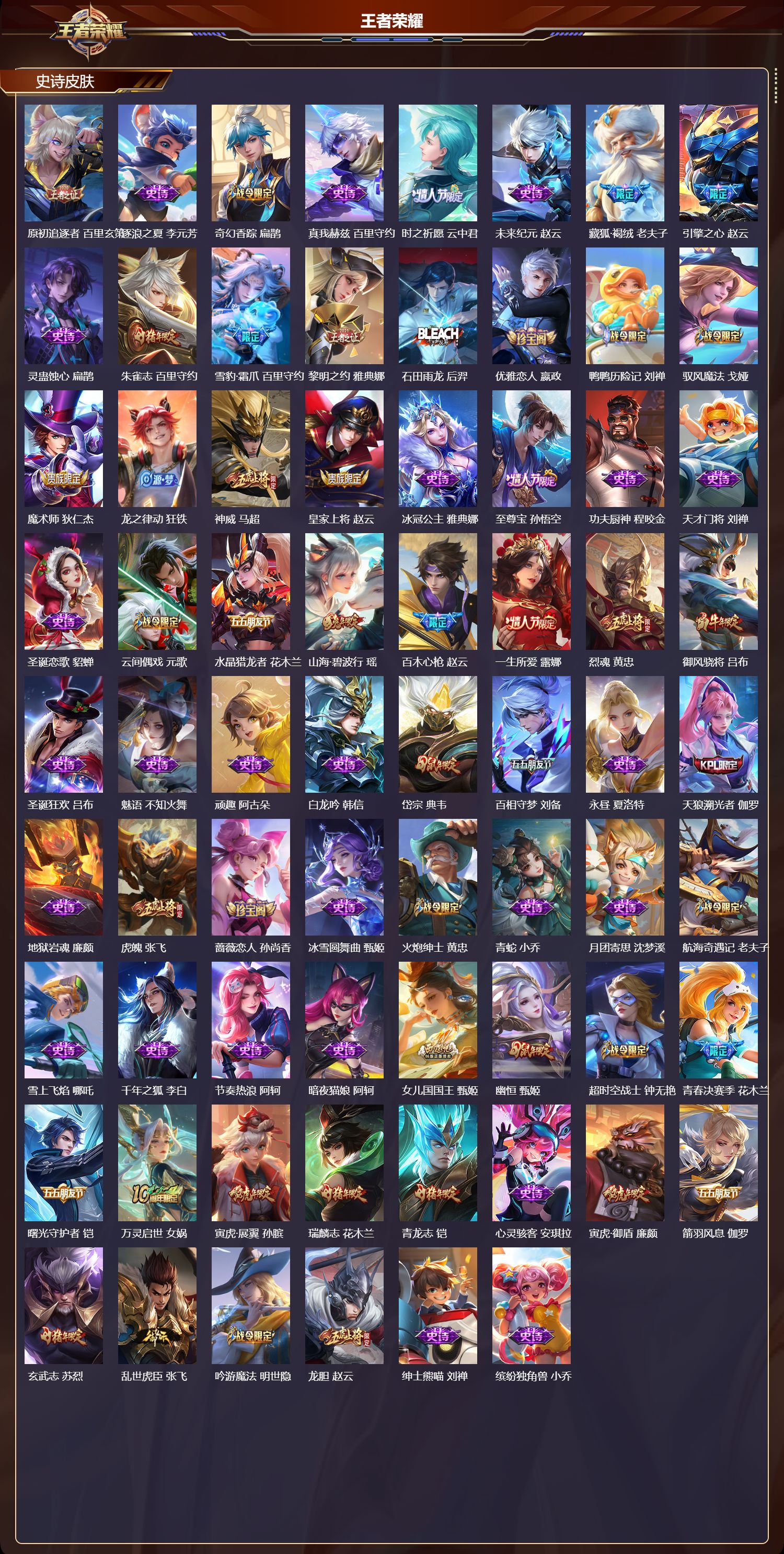 WZMK4301846王者荣耀账号详情图3