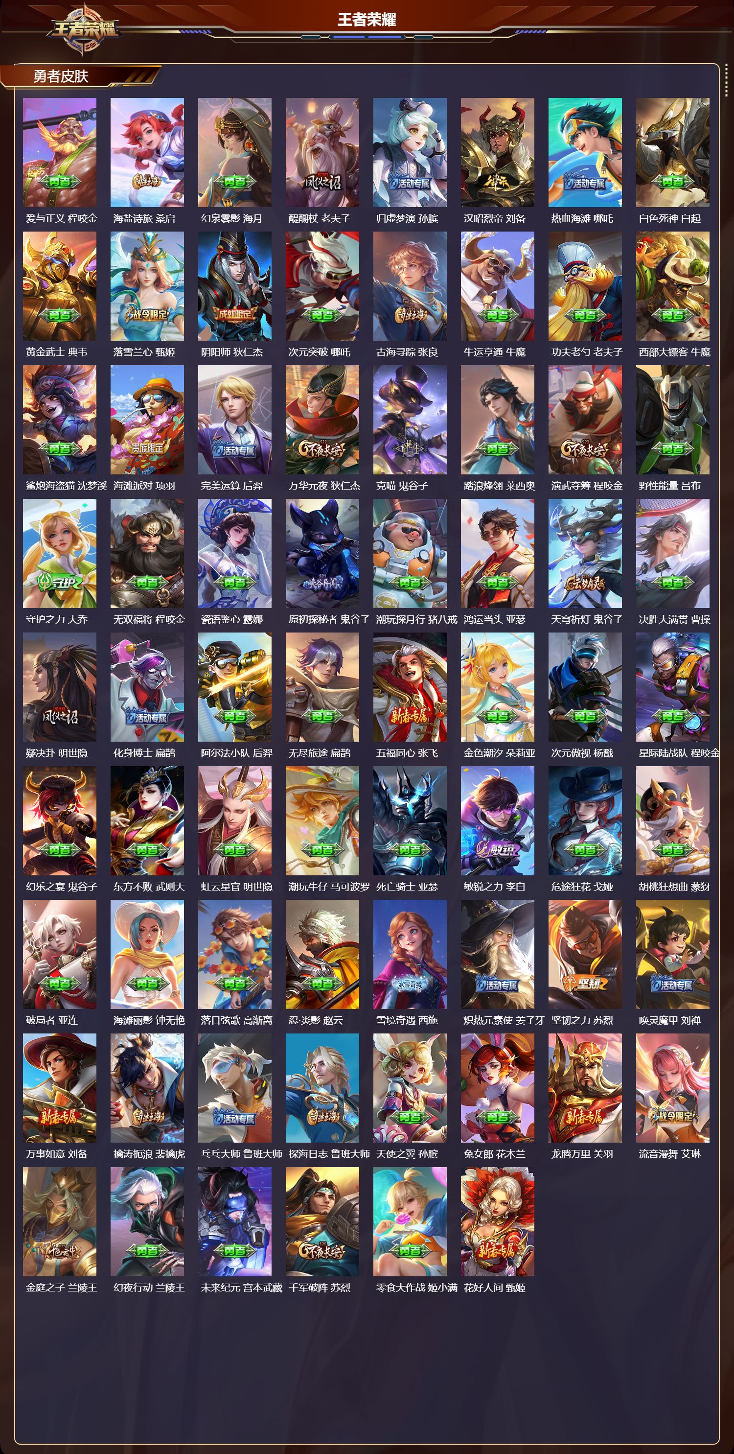 WZMK4302942王者荣耀账号详情图3