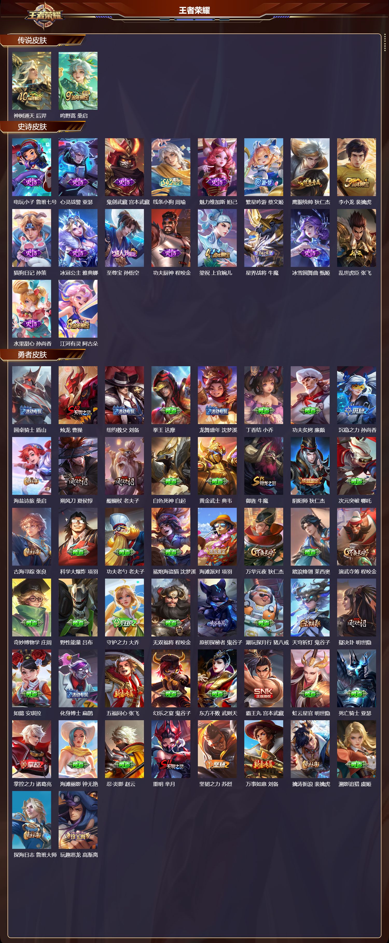 WZMK4302123王者荣耀账号详情图1