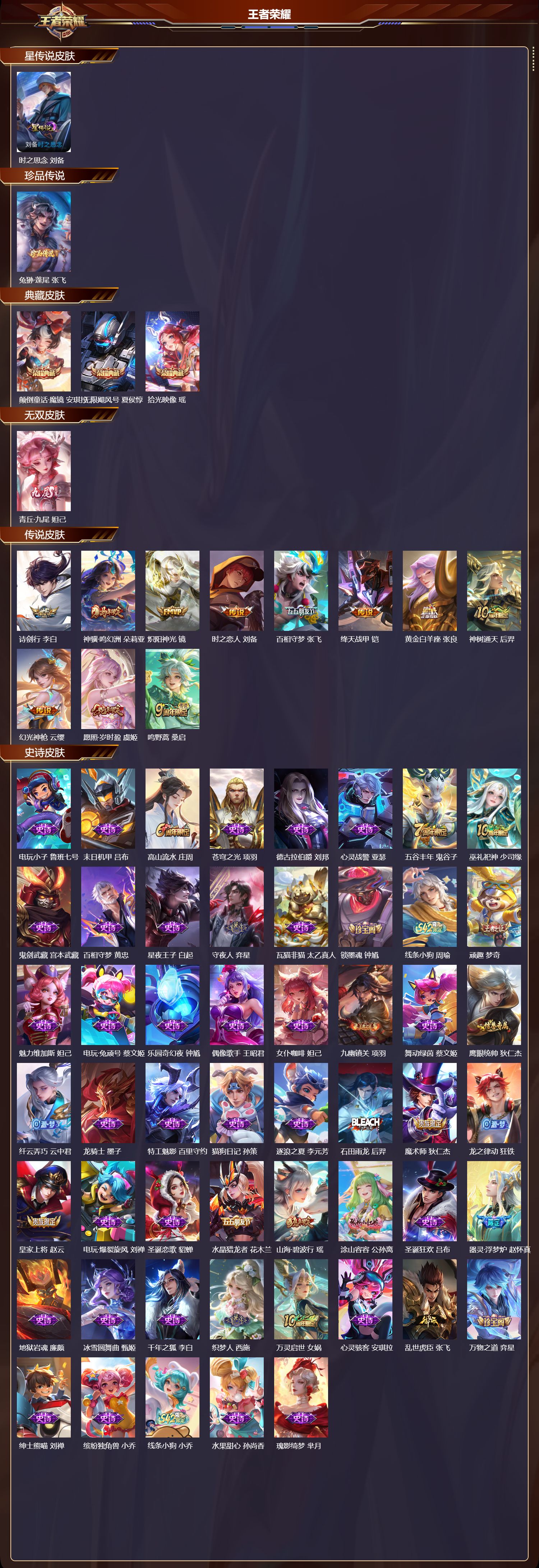 WZQM4303802王者荣耀账号详情图2