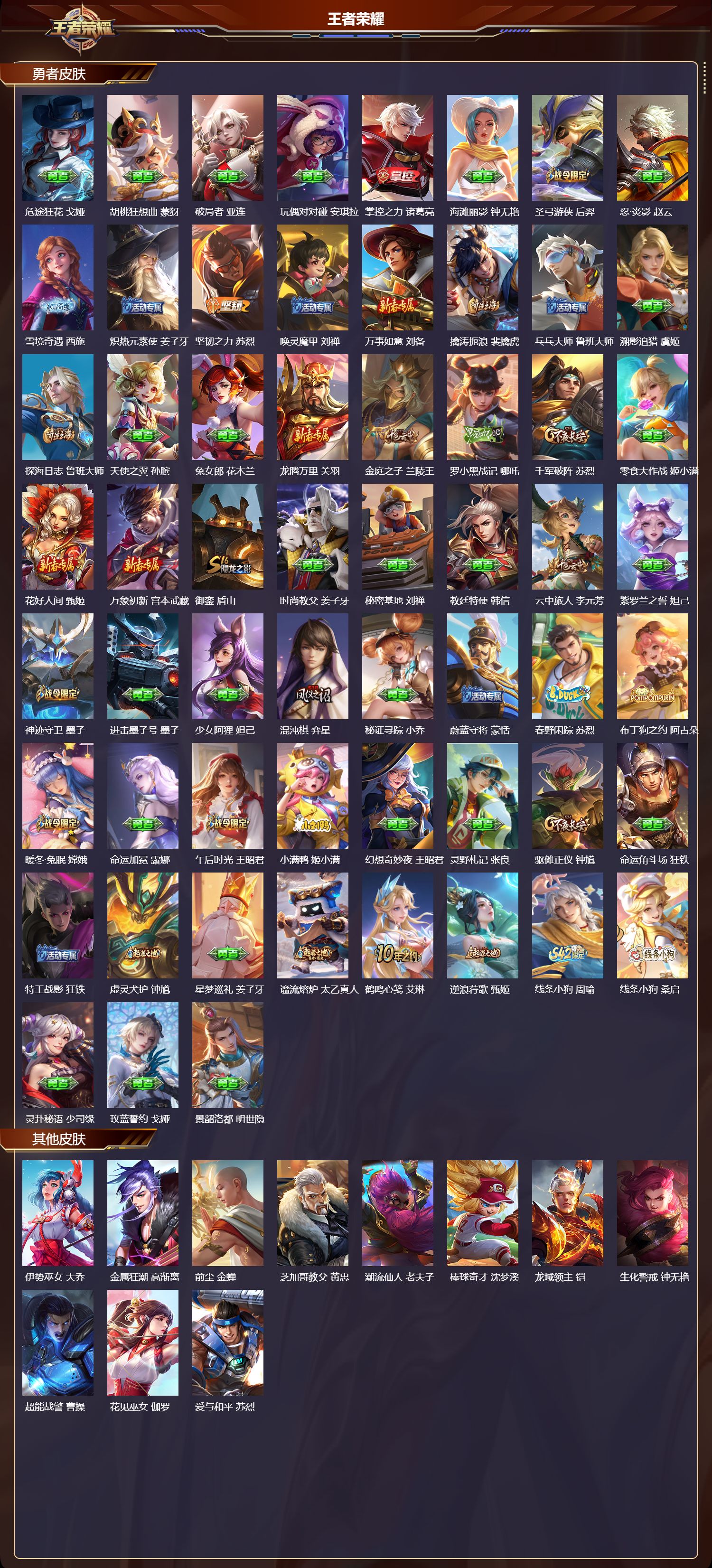 WZMK4302922王者荣耀账号详情图4