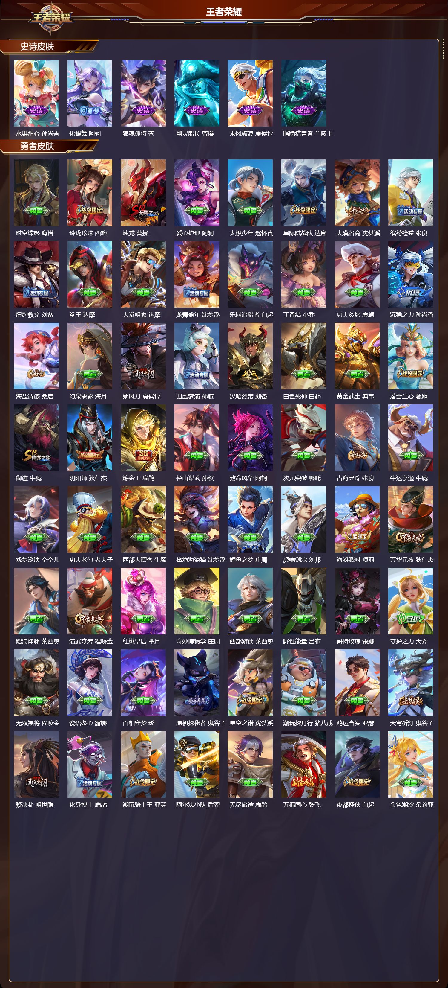 WZMK4302475王者荣耀账号详情图4