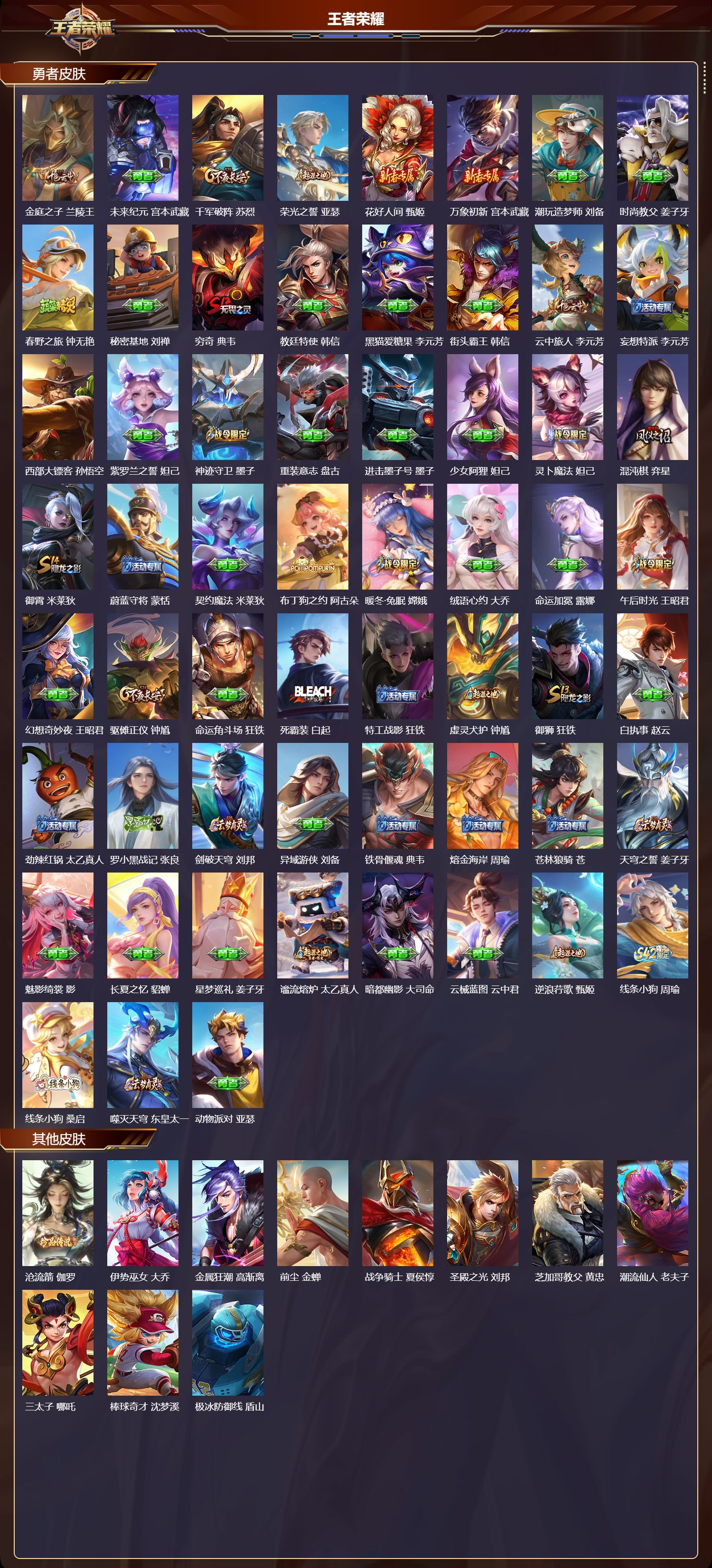 WZMK4302634王者荣耀账号详情图5