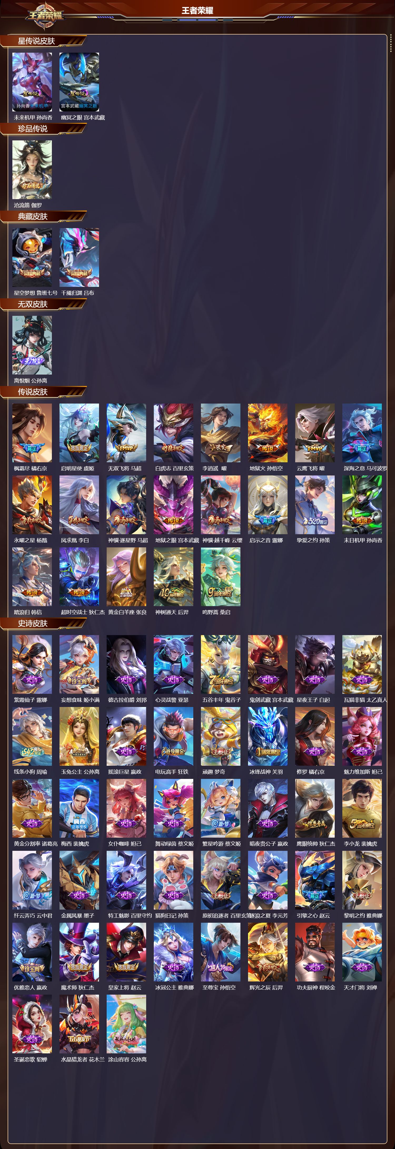 WZQM4304202王者荣耀账号详情图2