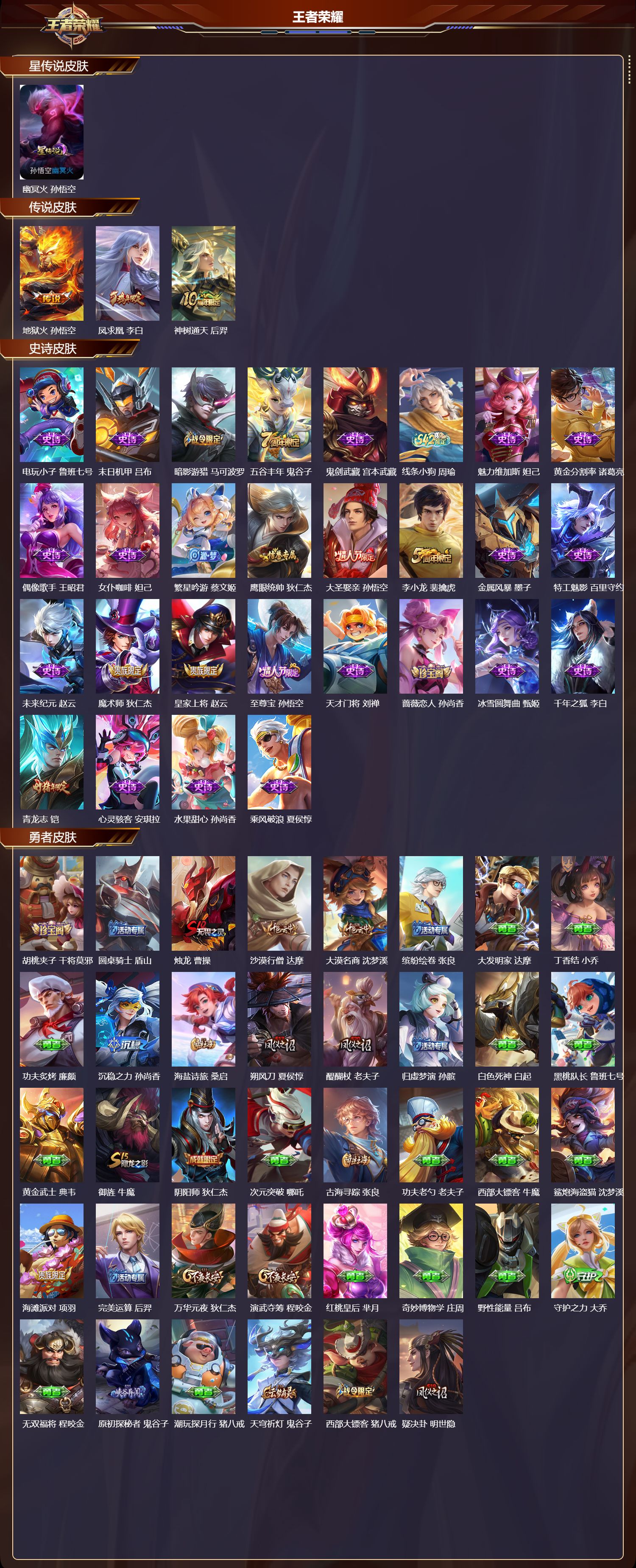 WZMK4302209王者荣耀账号详情图1