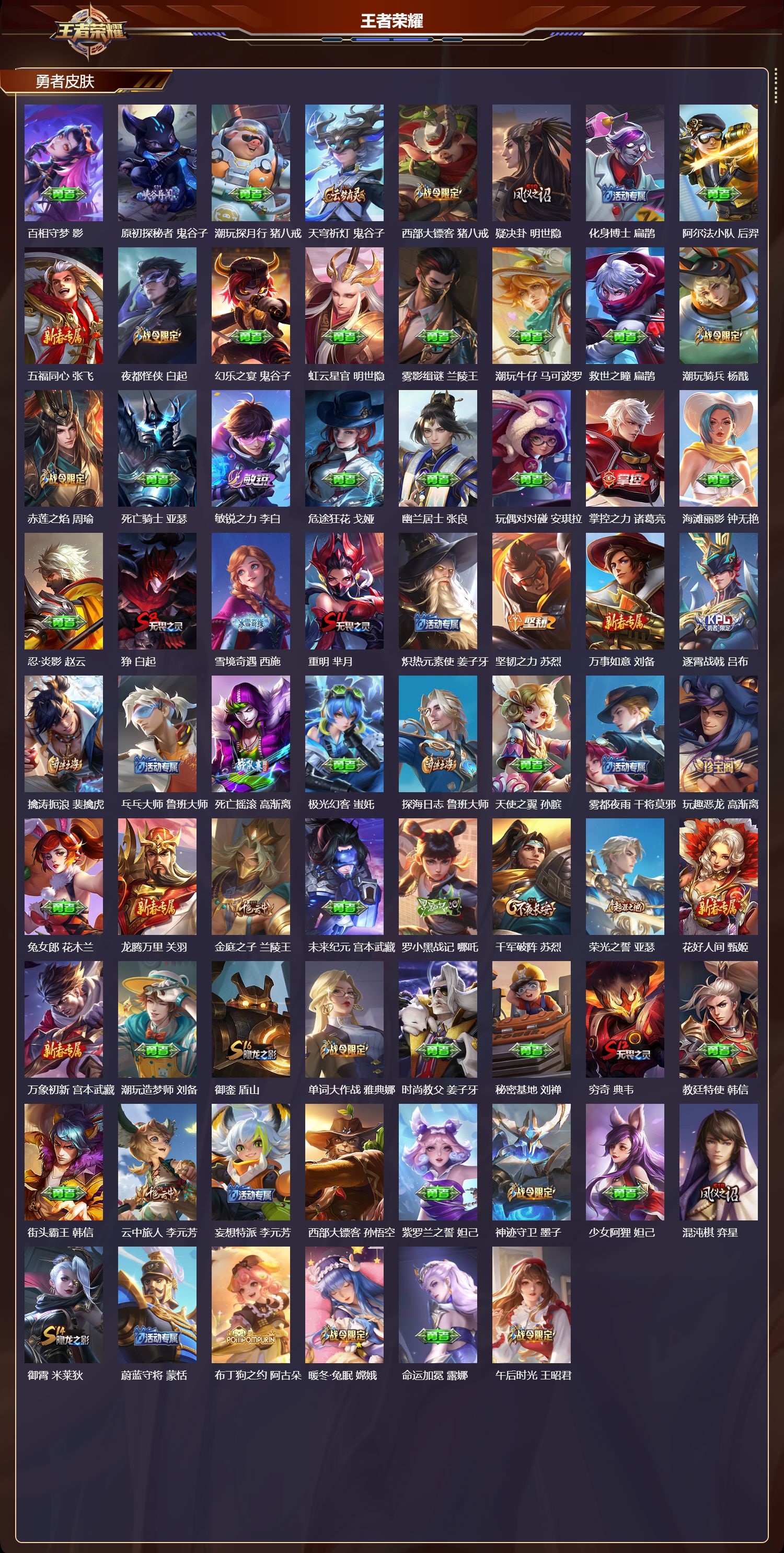 WZQM4304550王者荣耀账号详情图4