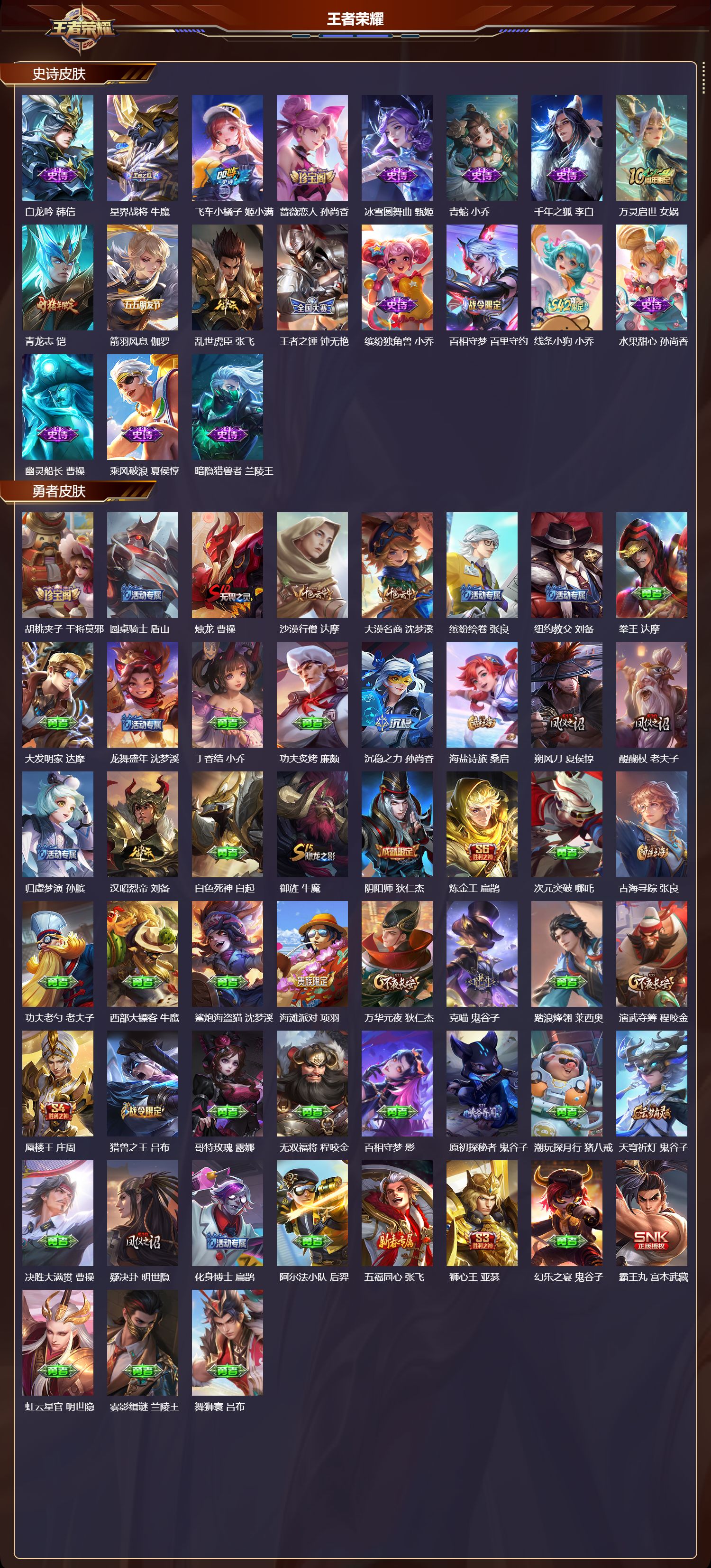 WZMK4302712王者荣耀账号详情图2