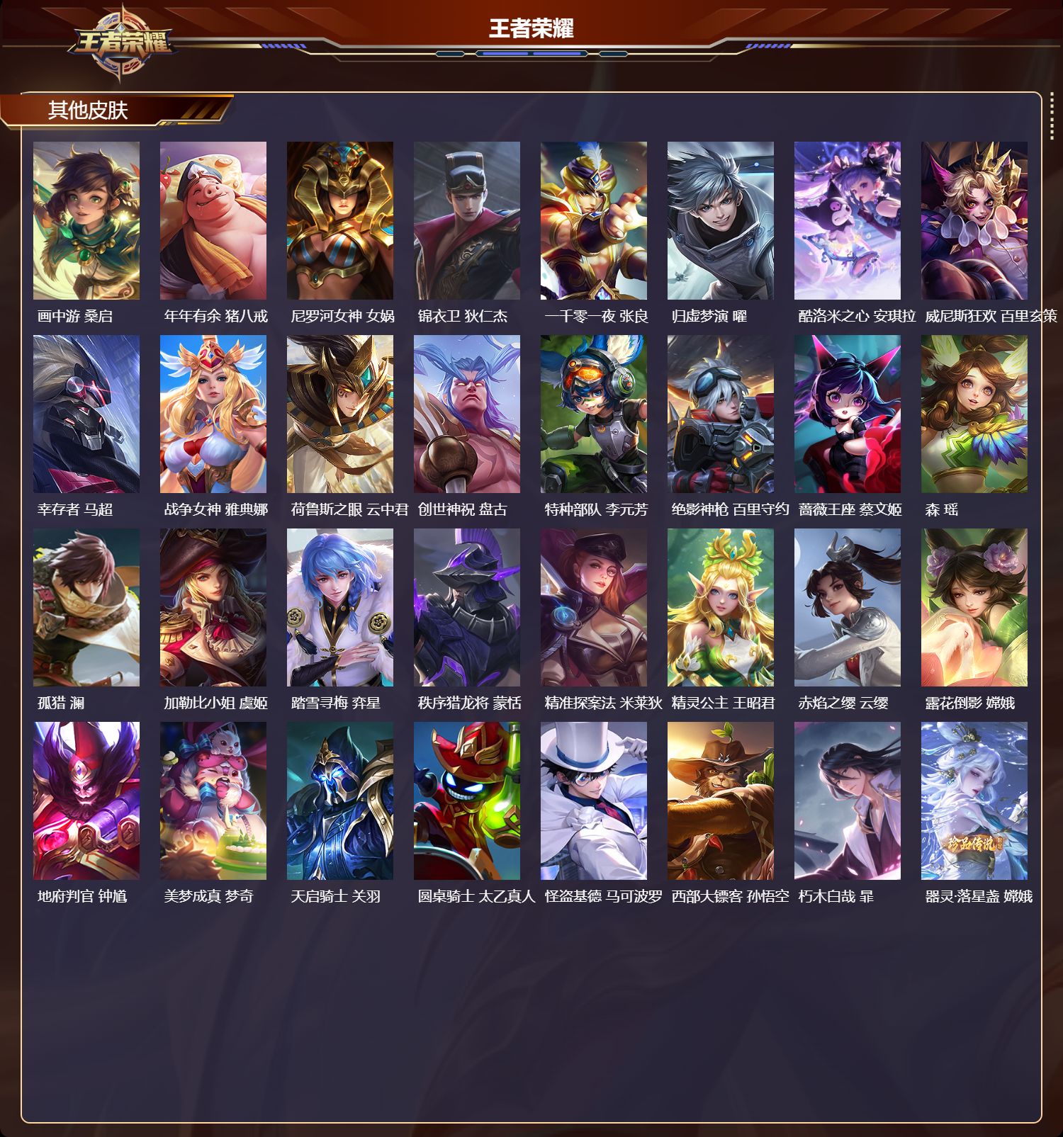 WZMK4302531王者荣耀账号详情图7