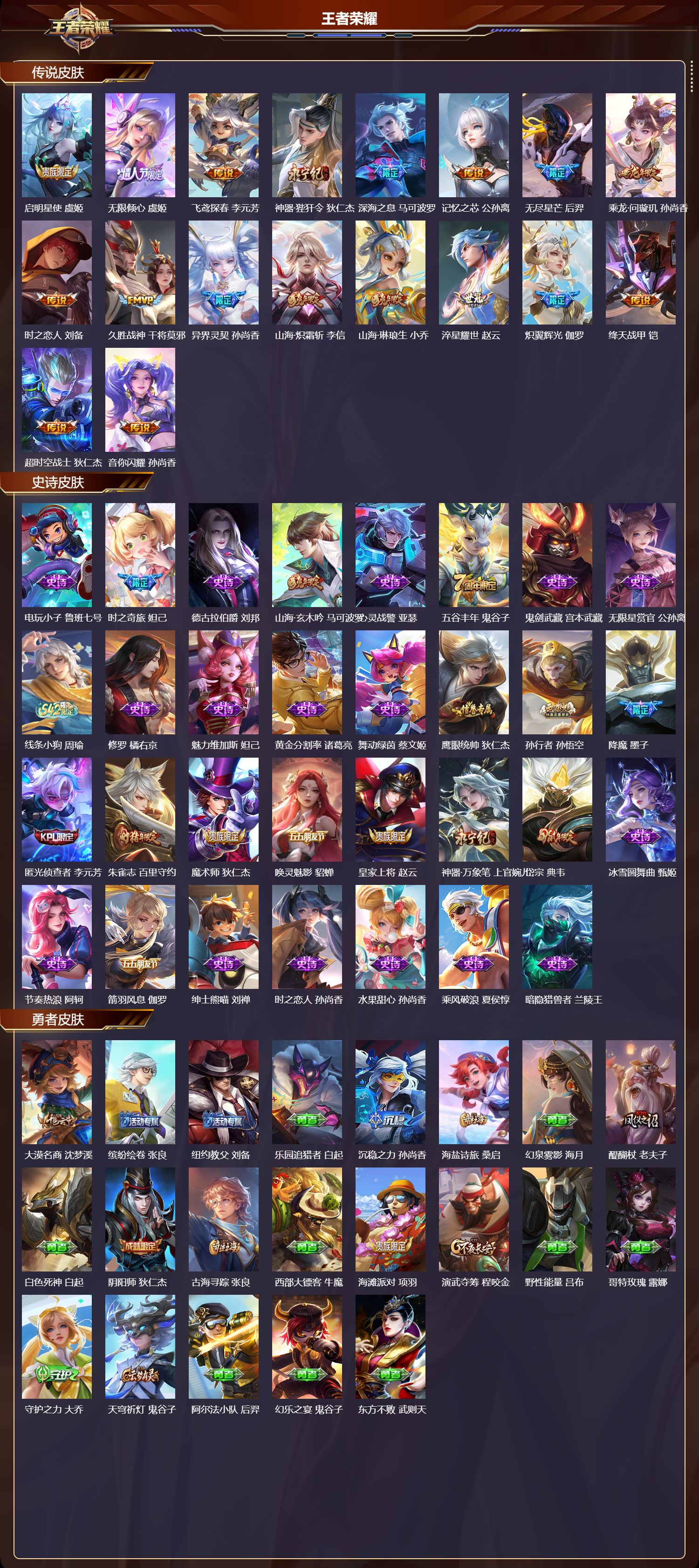 WZMK4302805王者荣耀账号详情图1