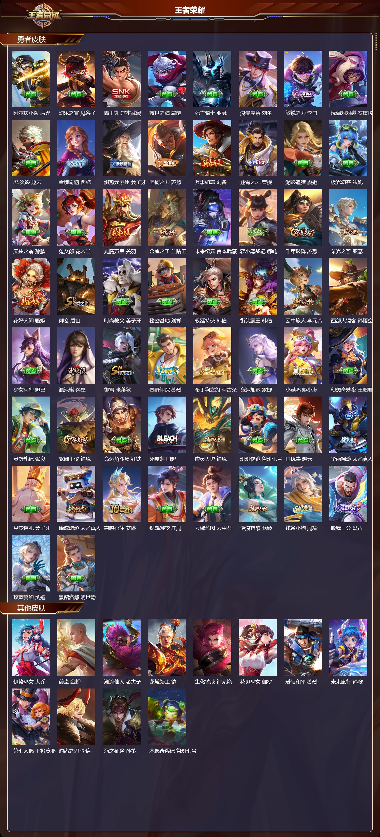 WZMK4302225王者荣耀账号详情图2