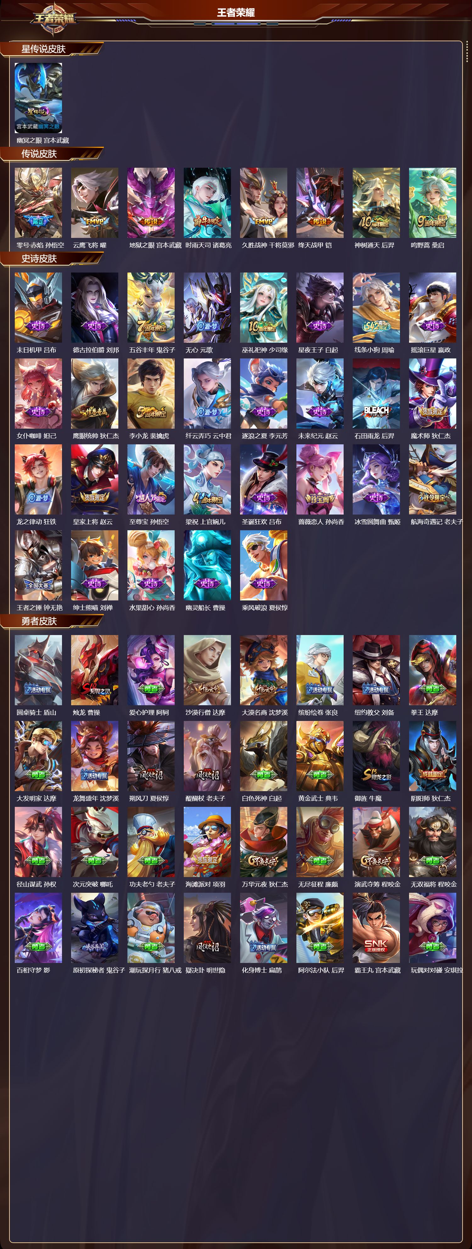 WZMK4302761王者荣耀账号详情图1