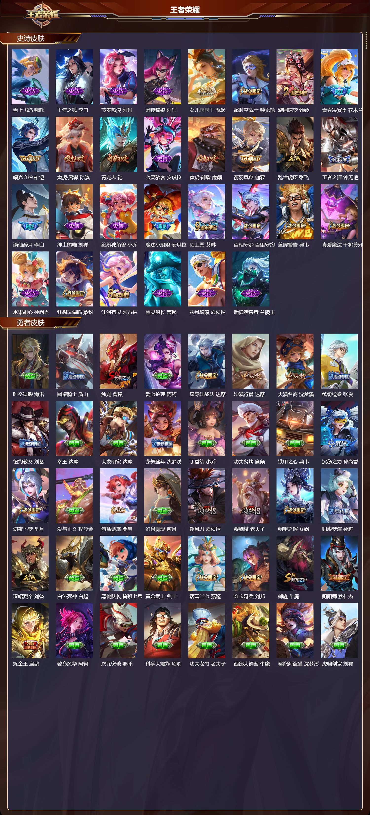 WZMK4301886王者荣耀账号详情图3