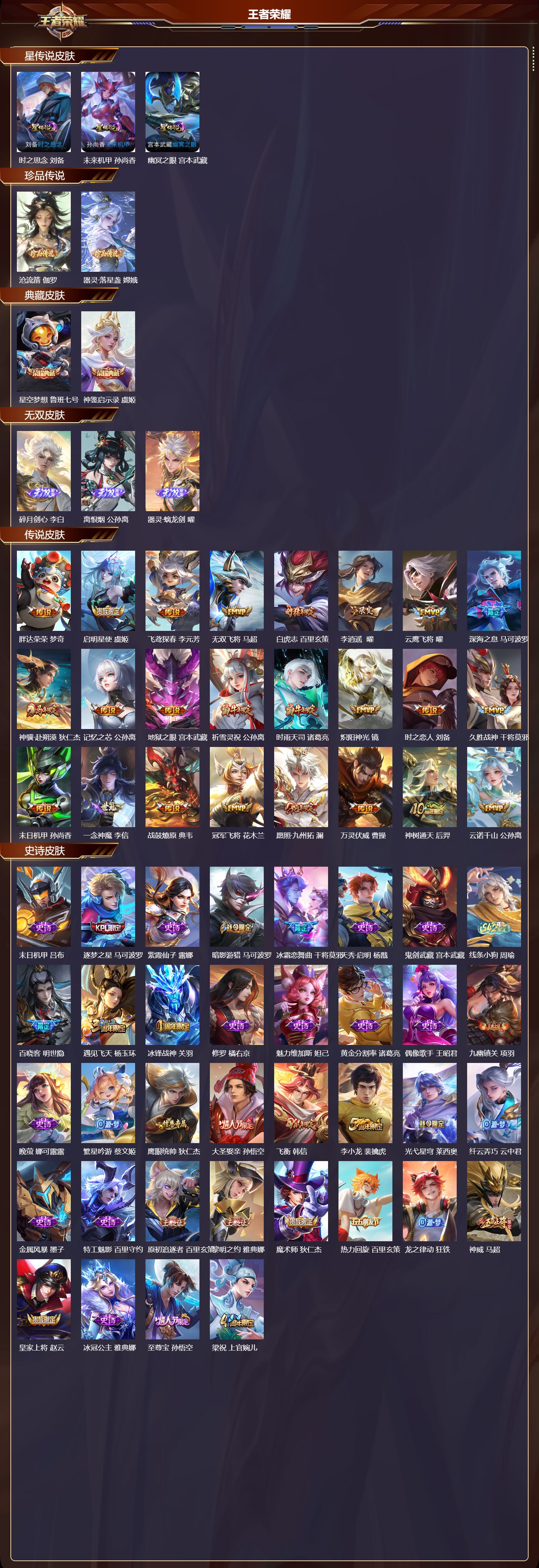 WZQM4302983王者荣耀账号详情图2