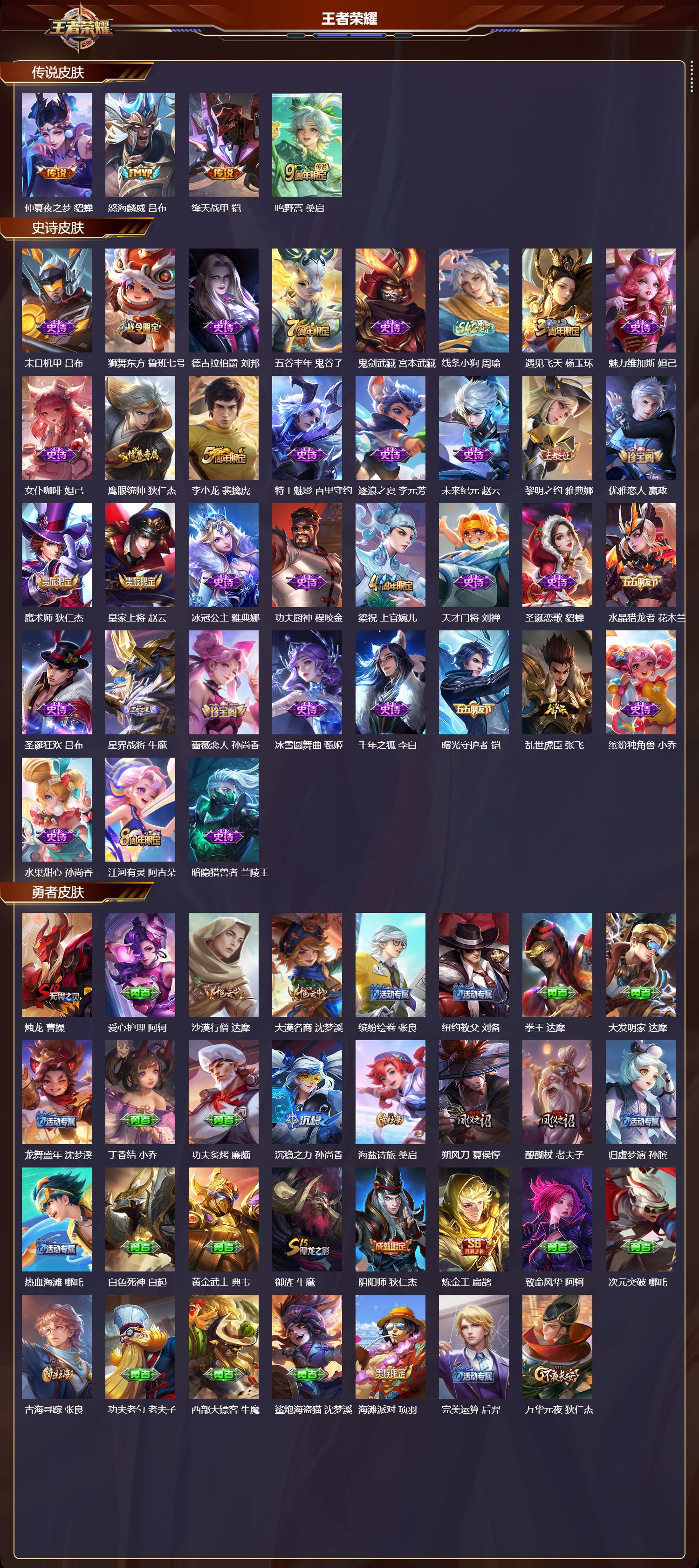 WZCMW4322107王者荣耀账号详情图5