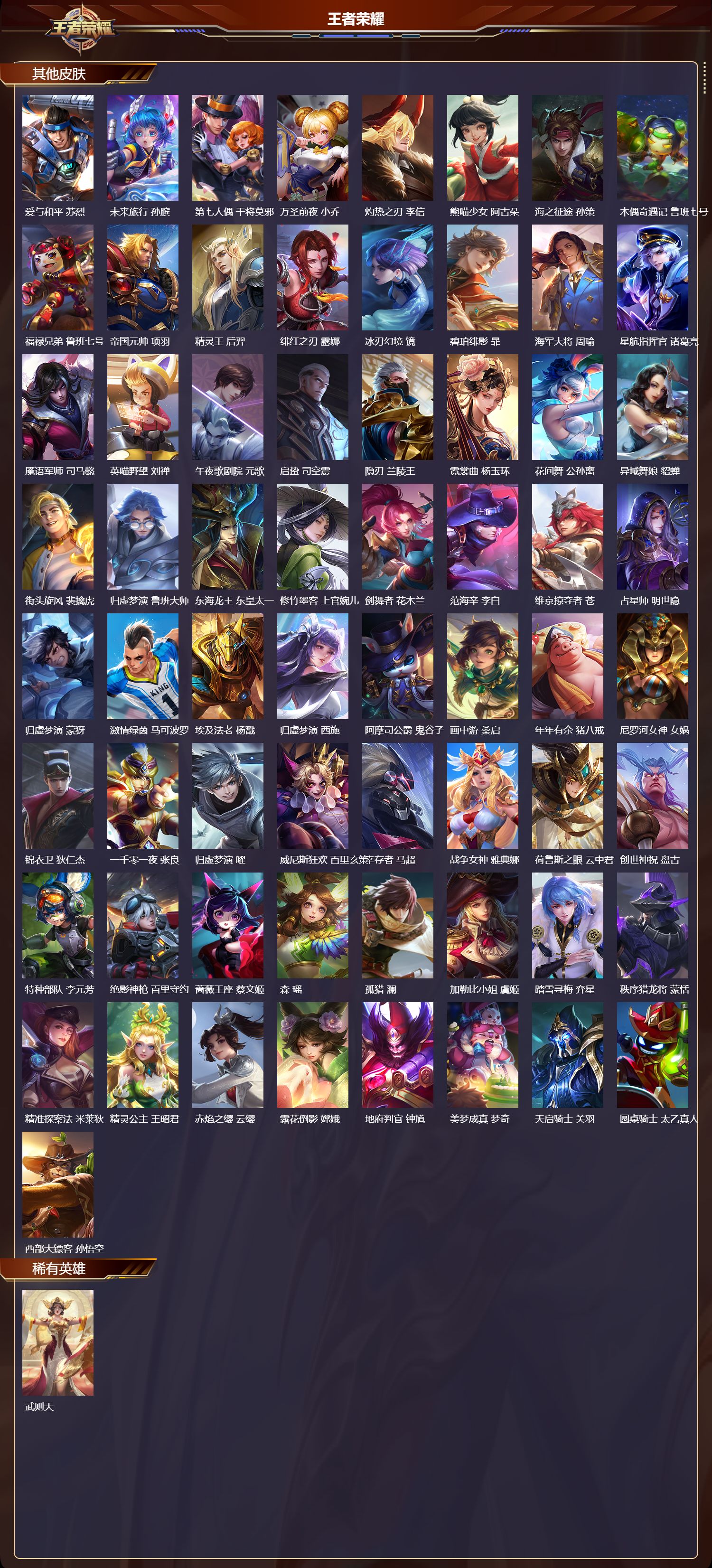 WZMK4302571王者荣耀账号详情图6