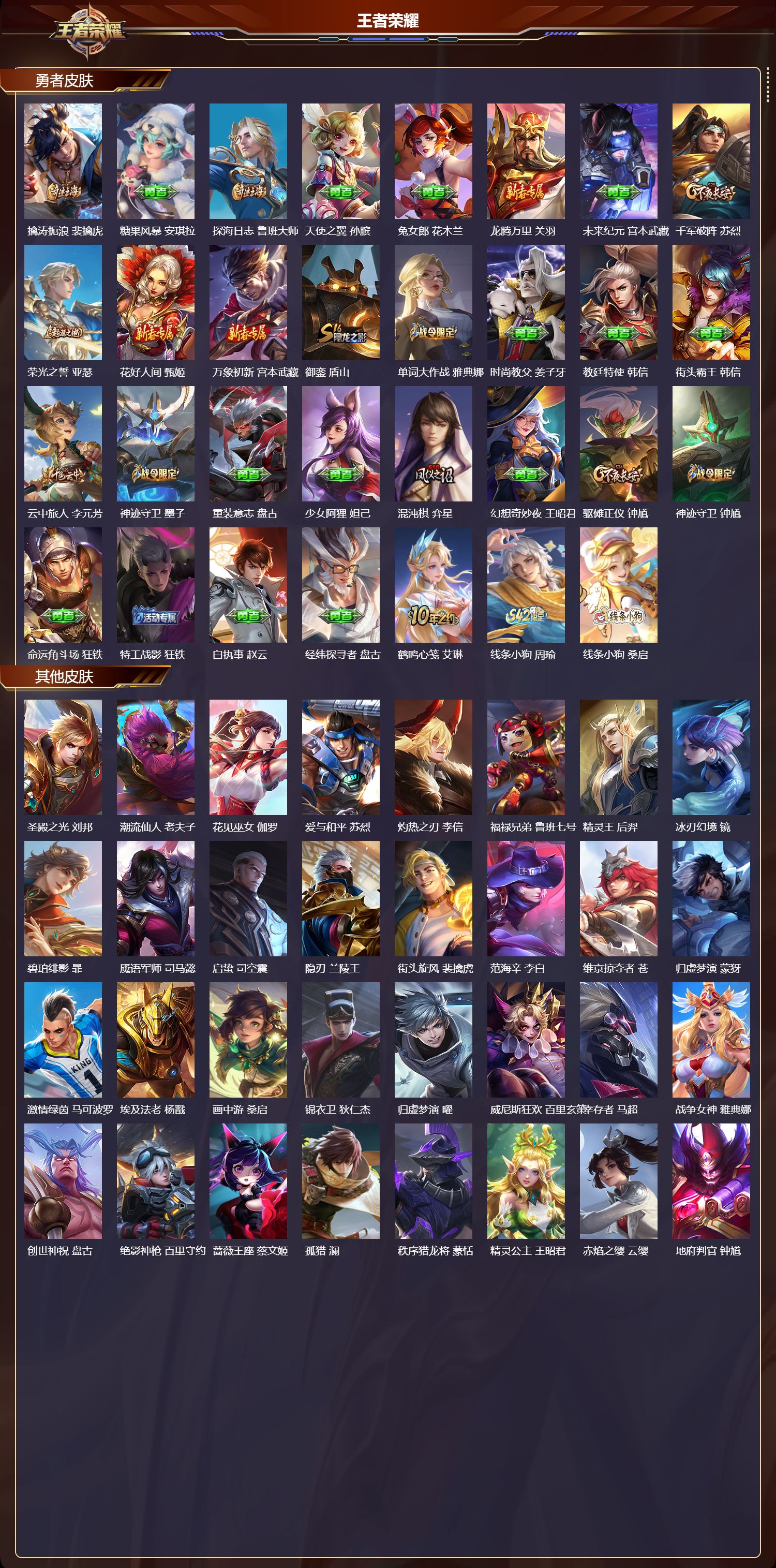 WZMK4302912王者荣耀账号详情图3