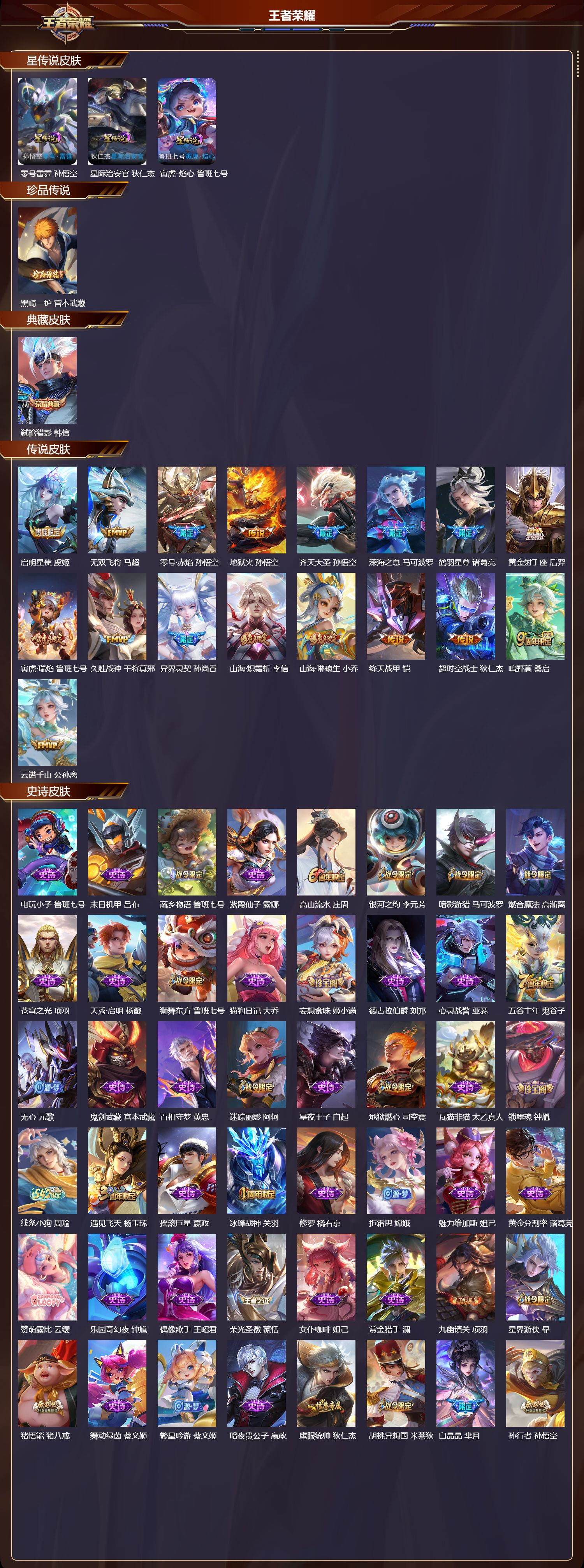 WZMK4302508王者荣耀账号详情图1